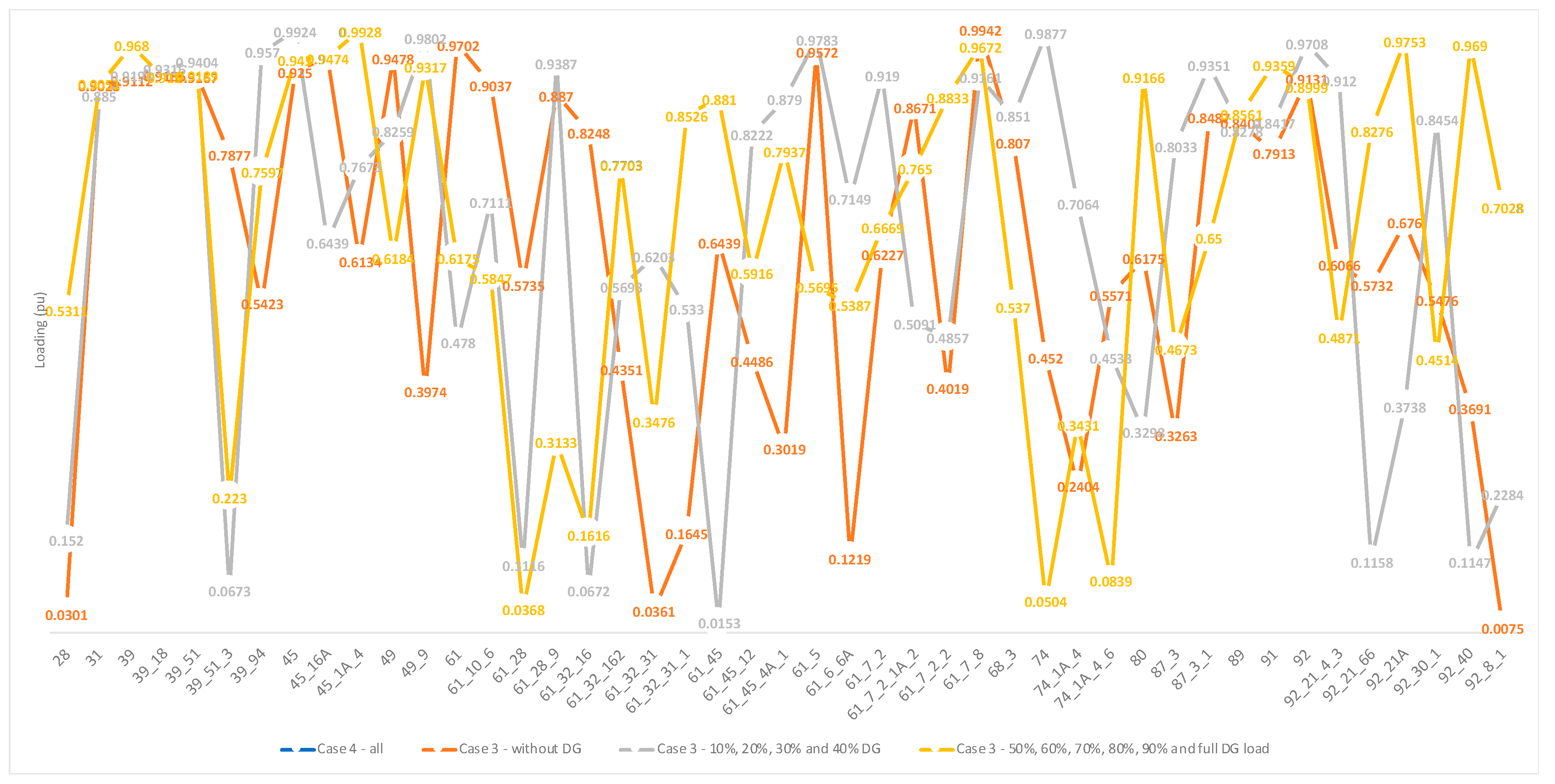 Applsci 09 03501 g006