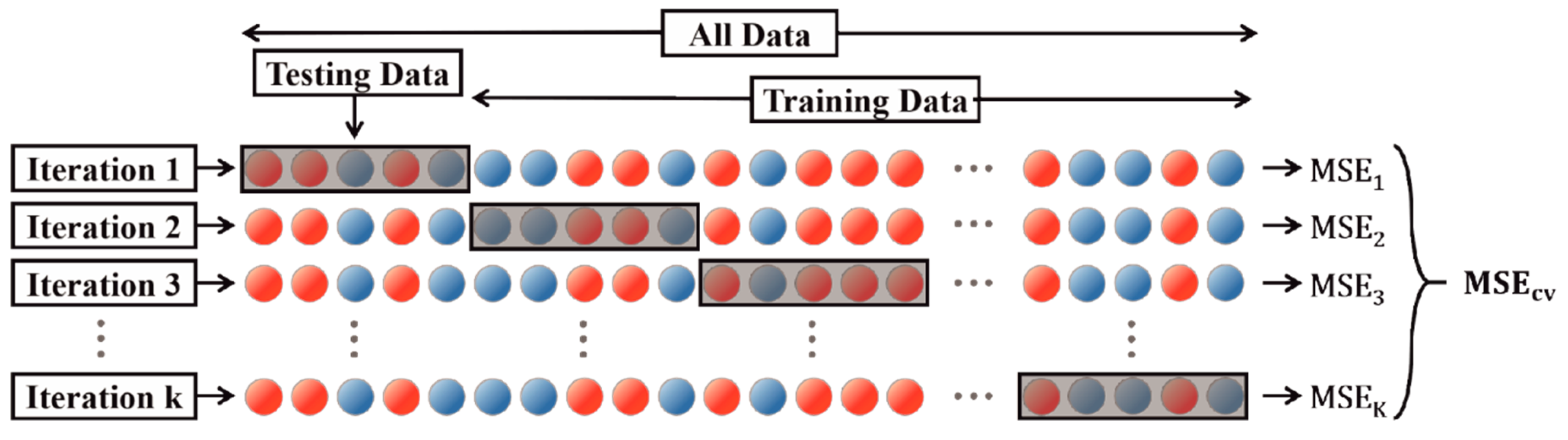 Applsci 09 03502 g002