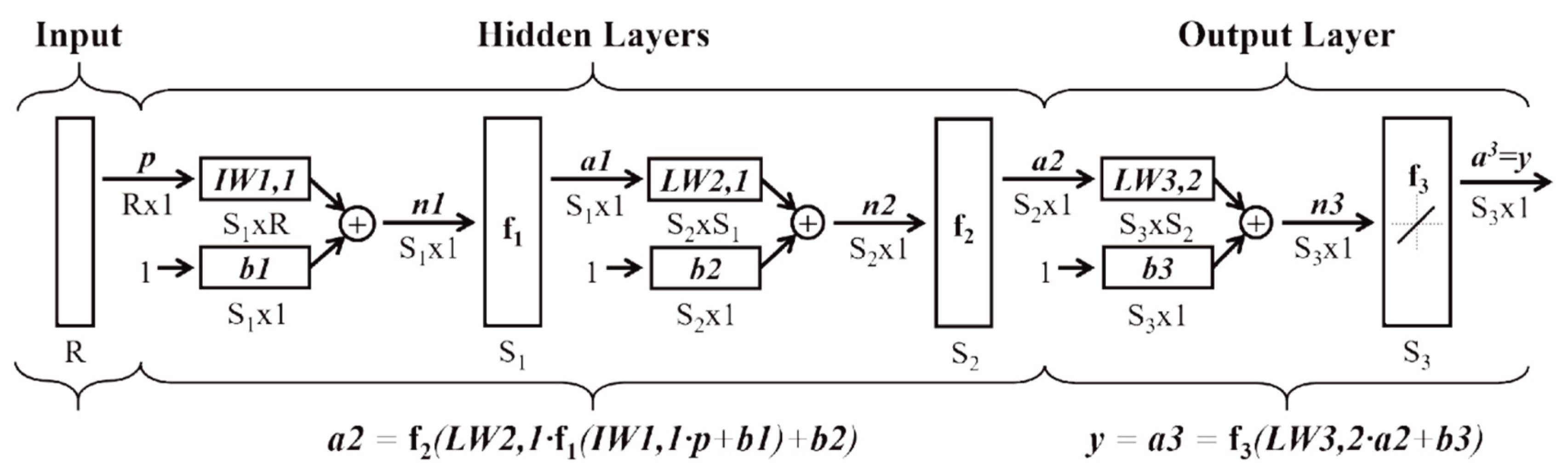Applsci 09 03502 g003