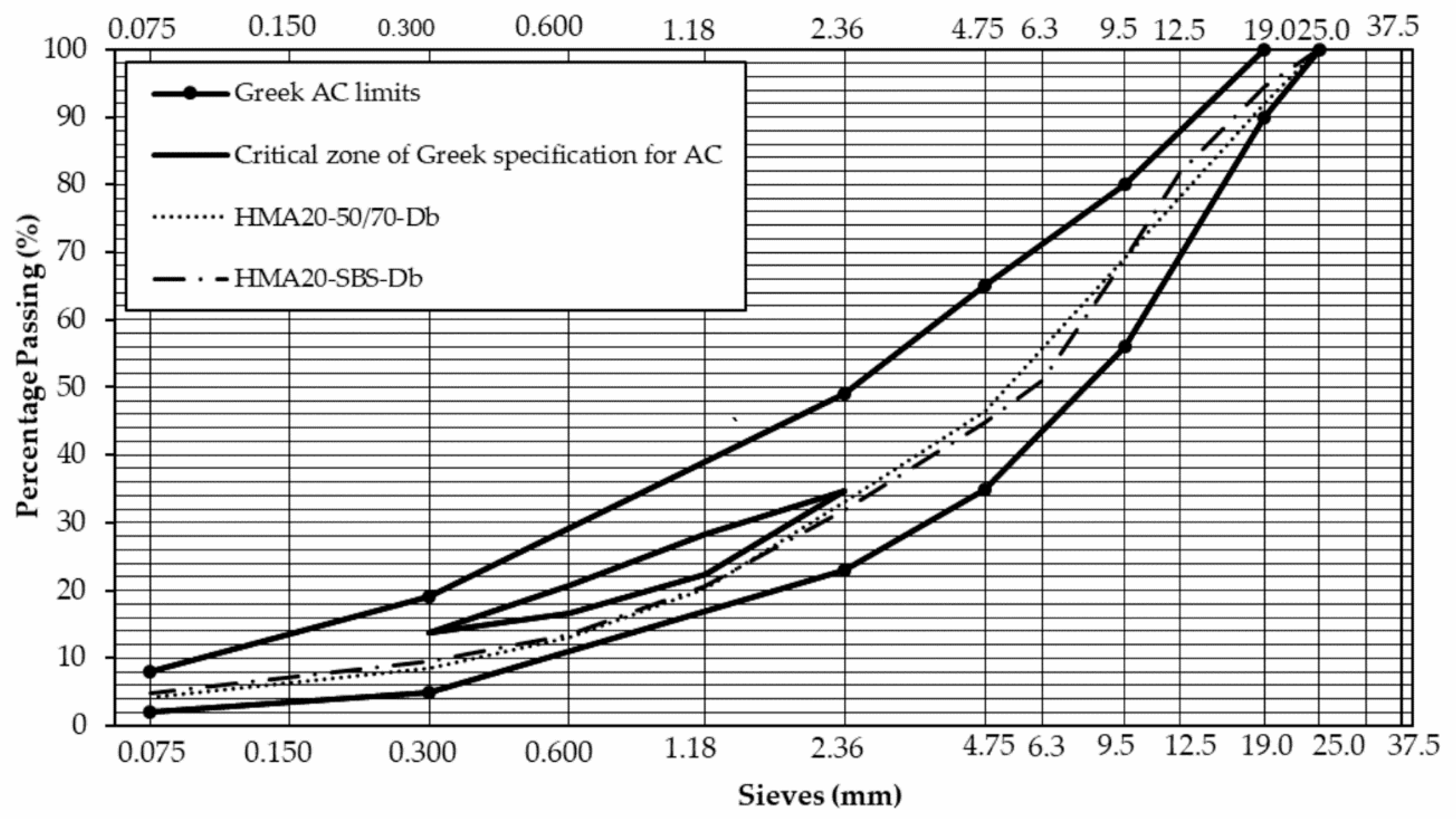 Applsci 09 03502 g005