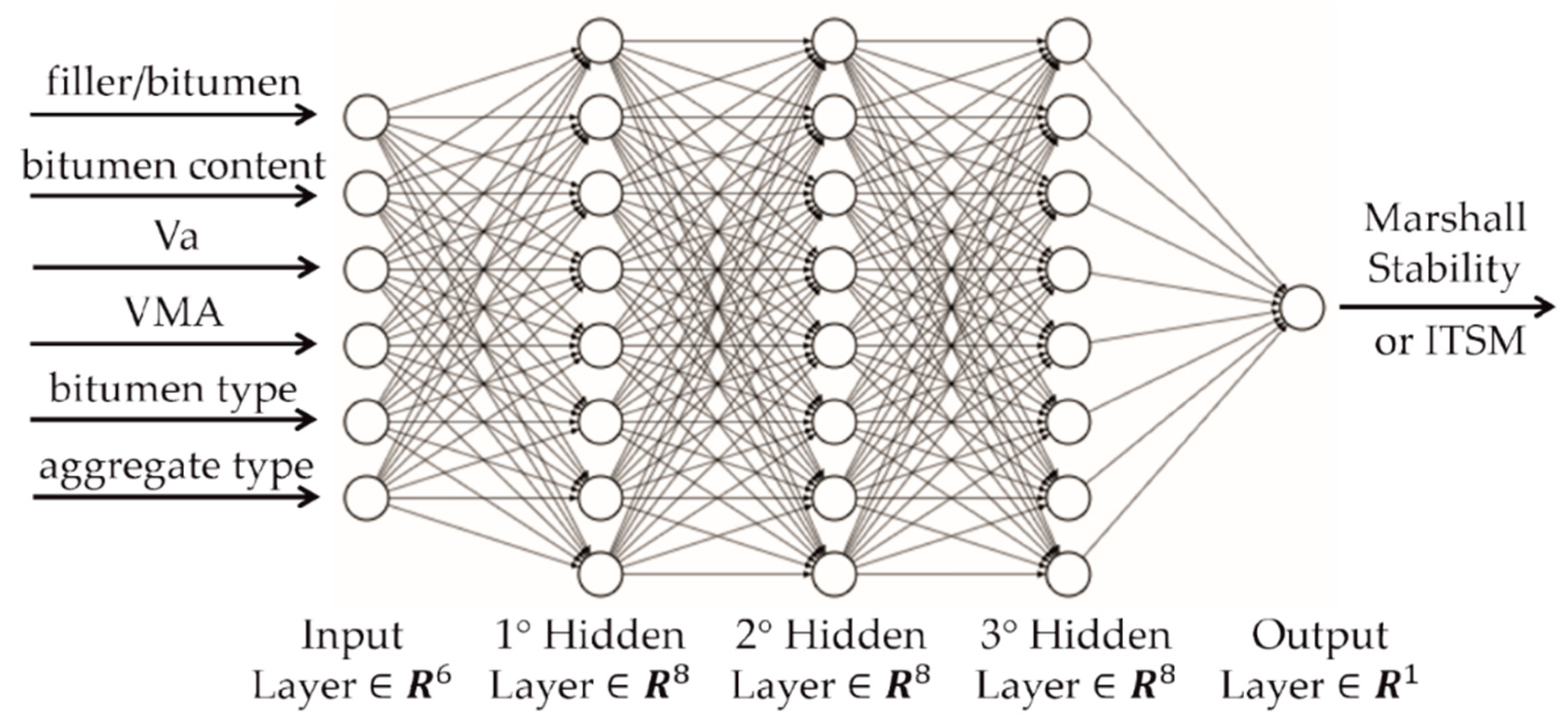 Applsci 09 03502 g006
