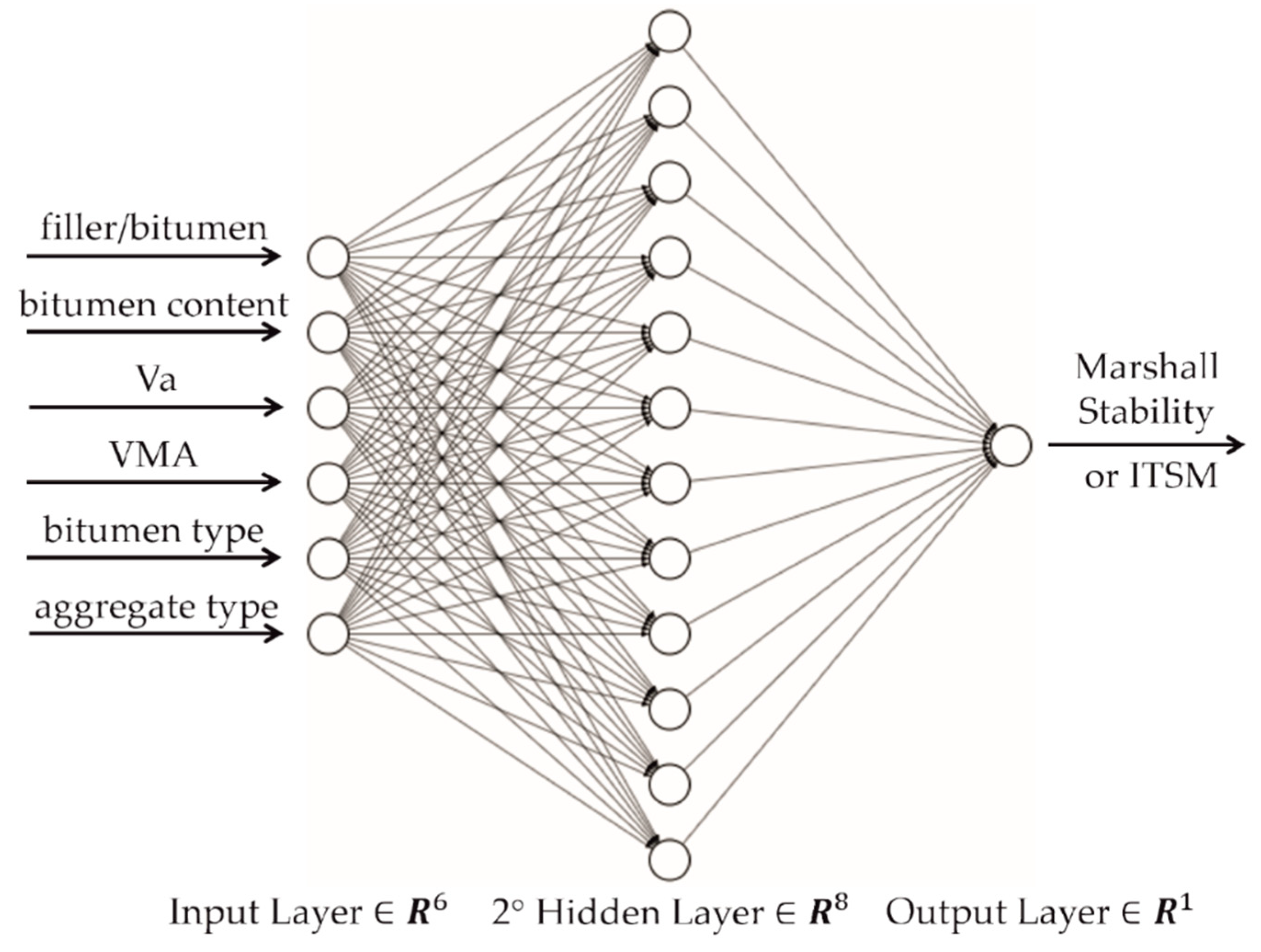 Applsci 09 03502 g007