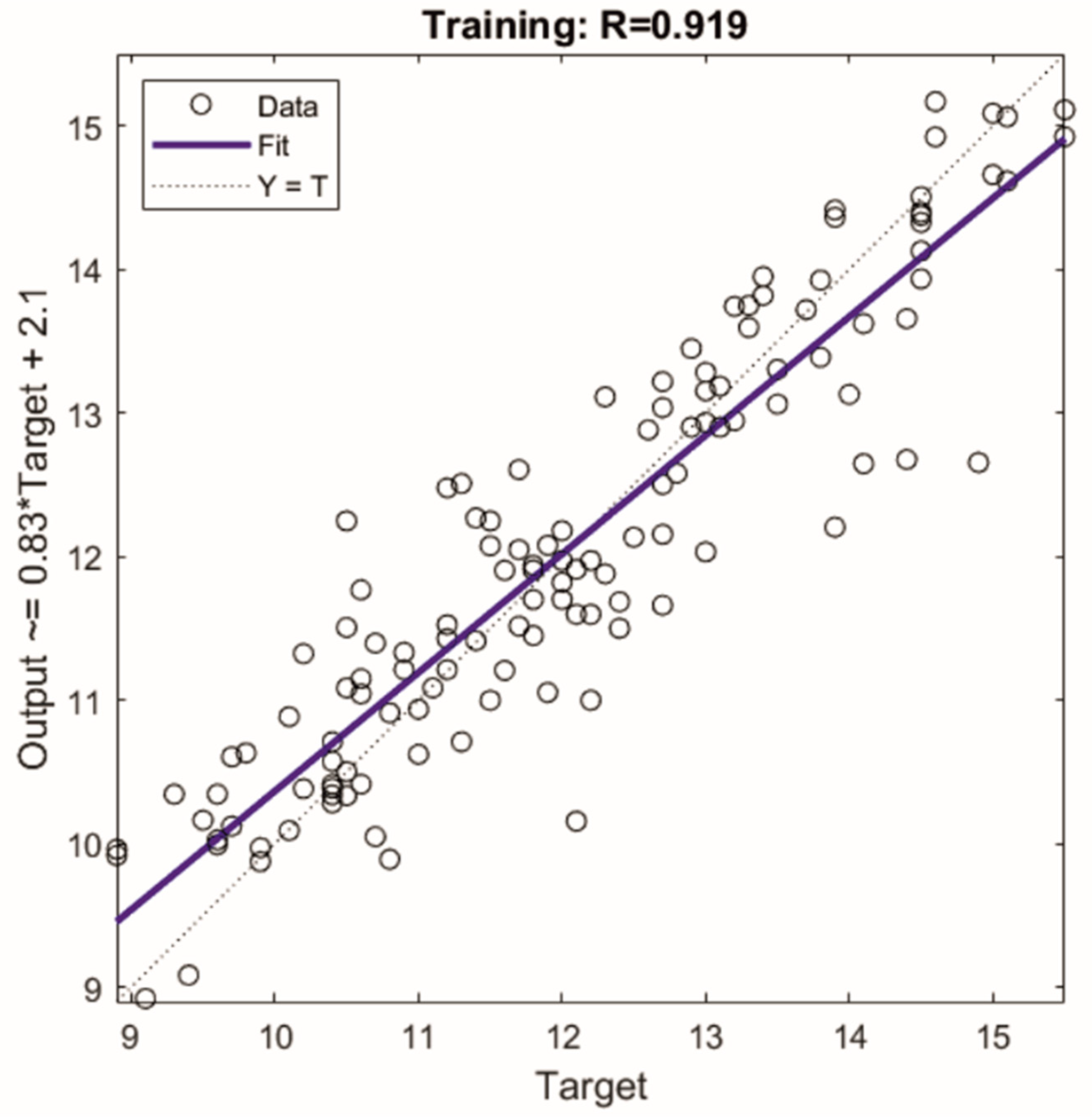 Applsci 09 03502 g009