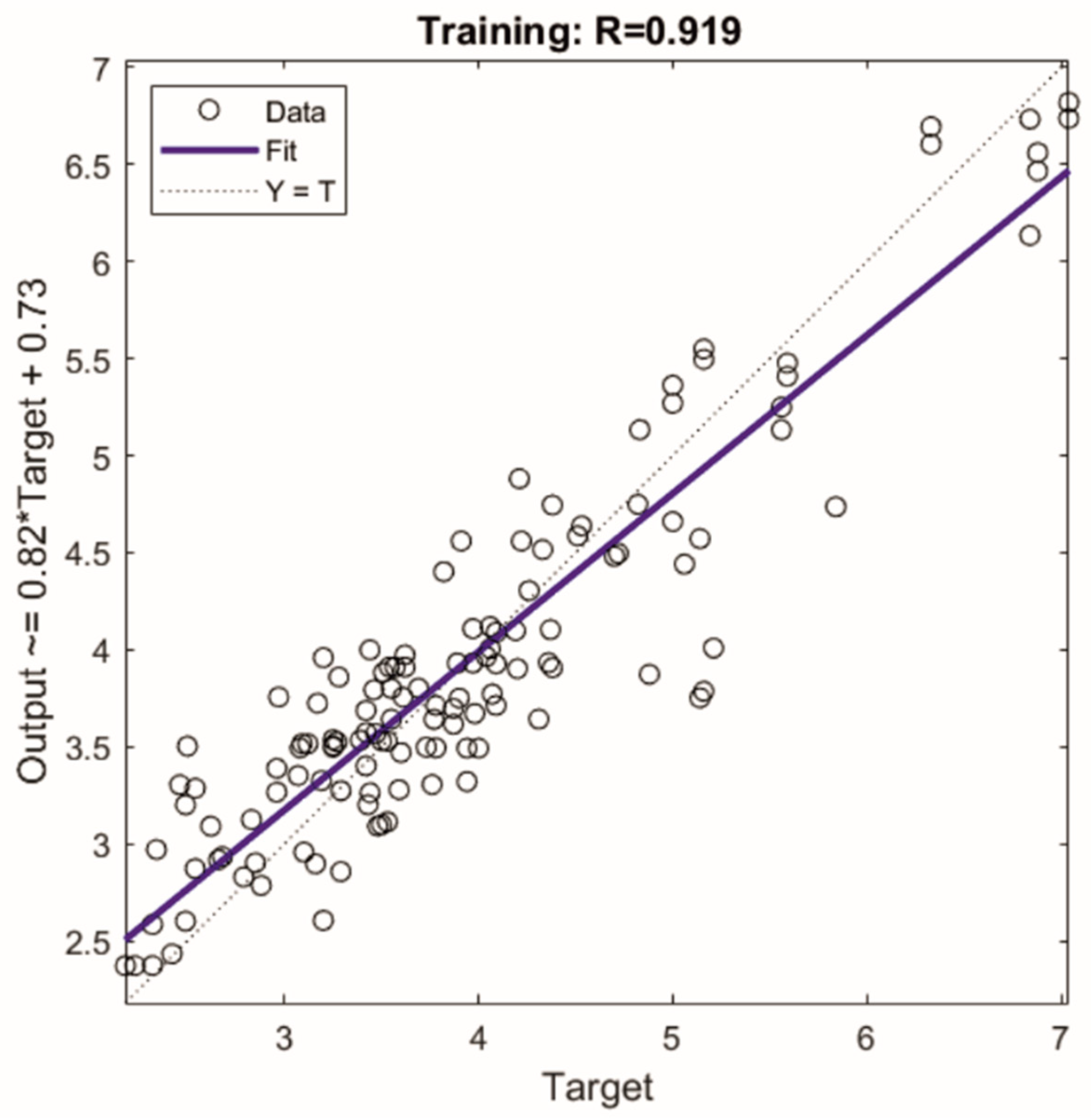 Applsci 09 03502 g010