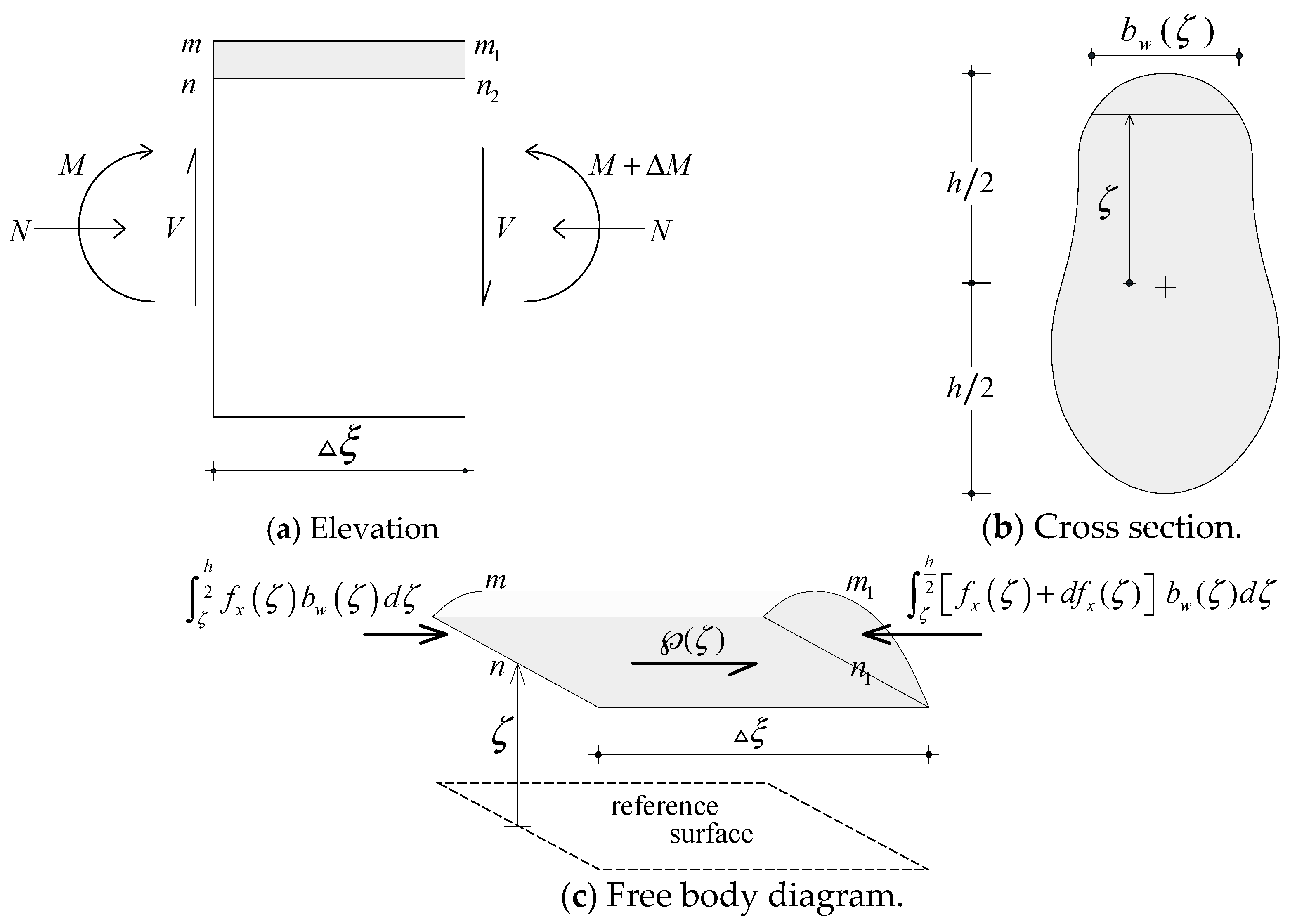 Applsci 09 03503 g002