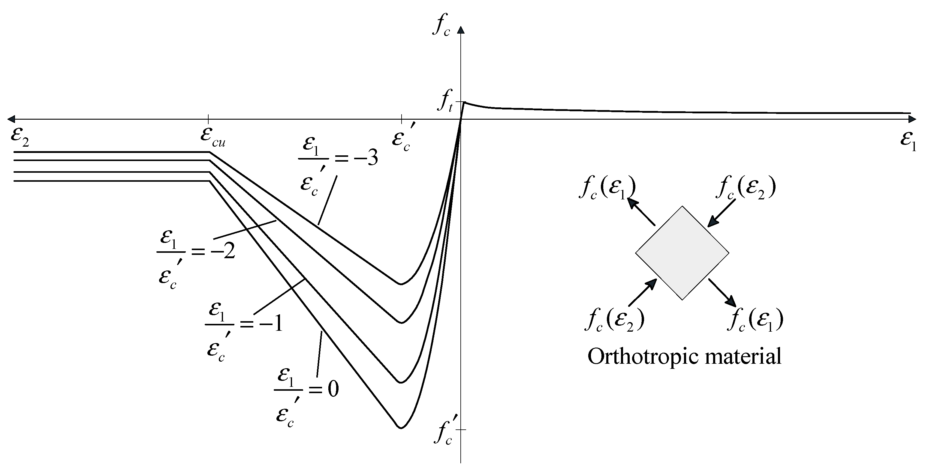 Applsci 09 03503 g003