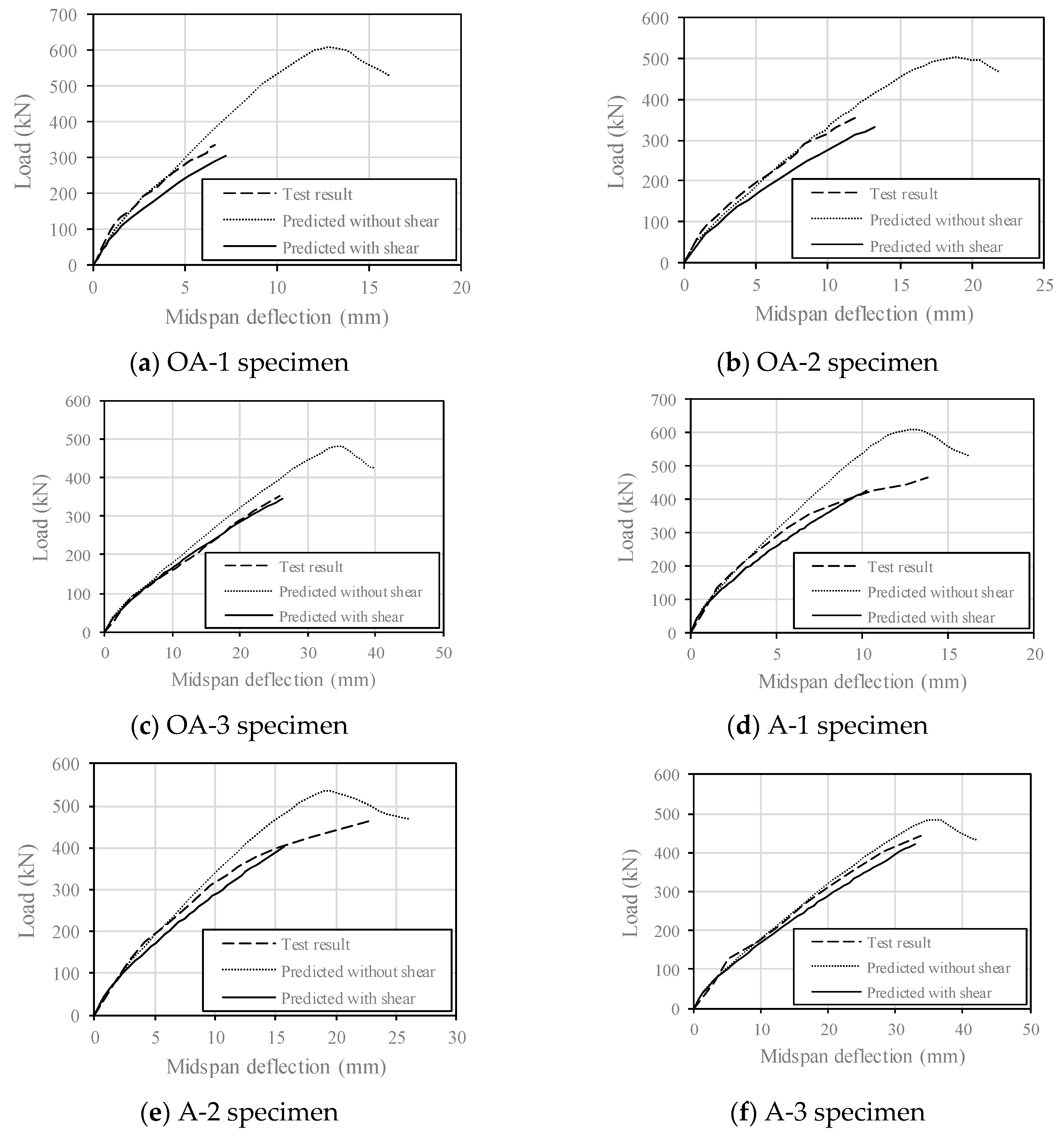 Applsci 09 03503 g009
