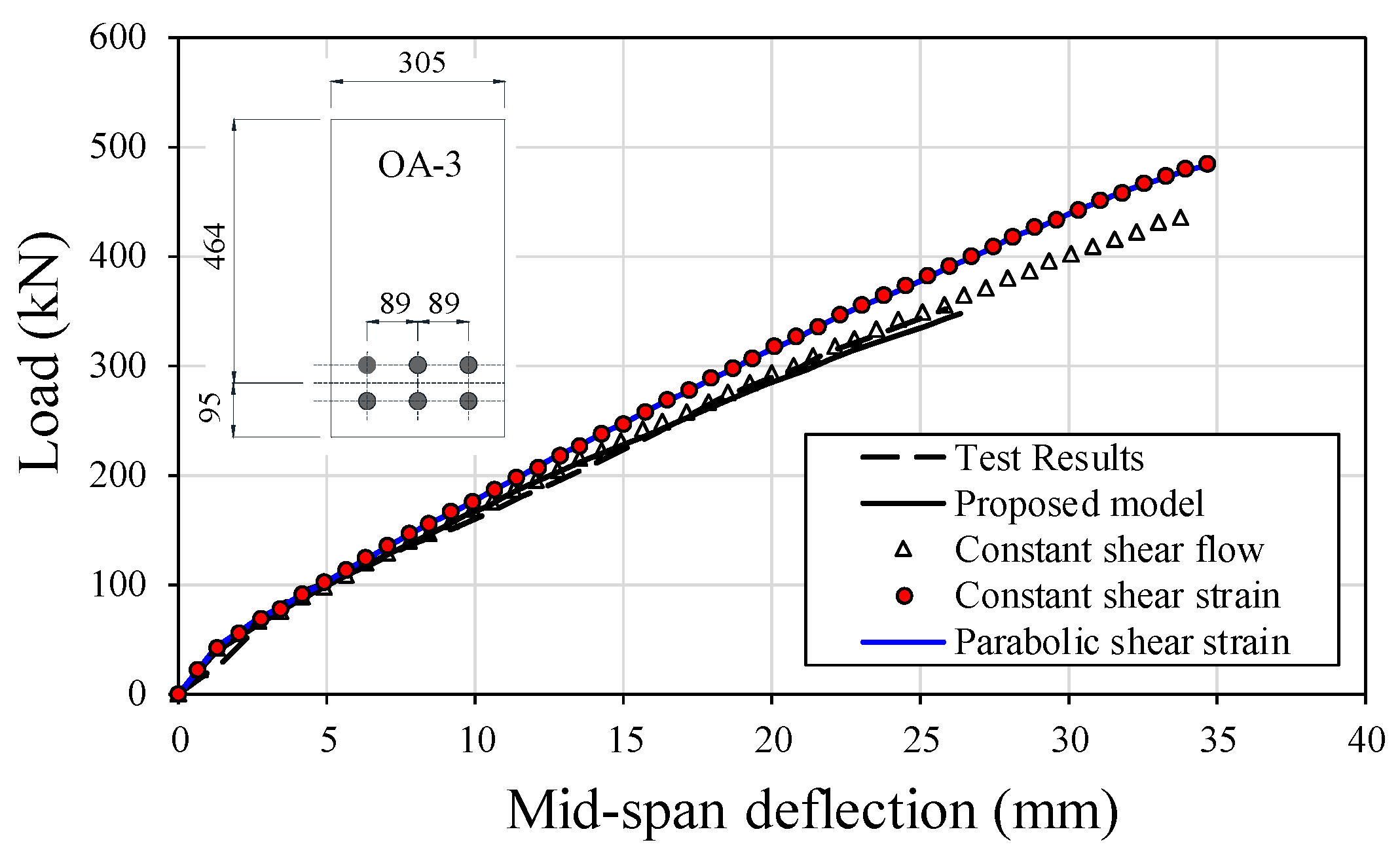 Applsci 09 03503 g010