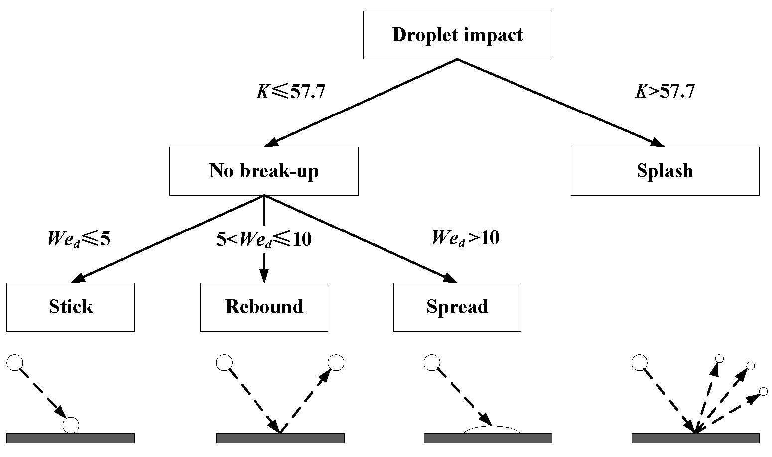 Applsci 09 03504 g001