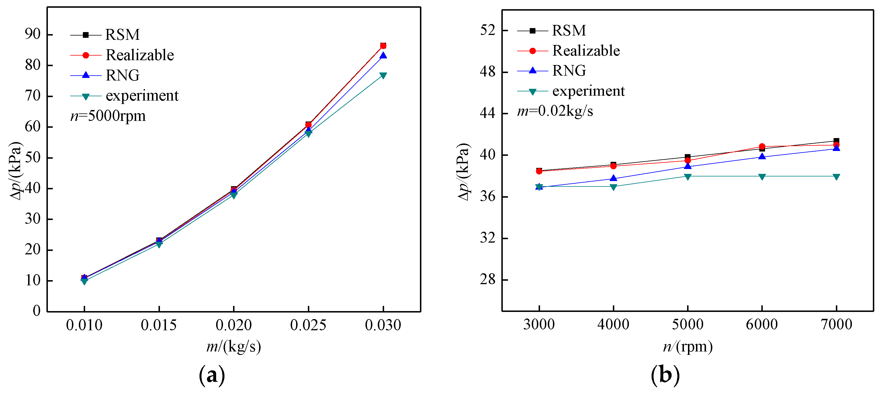 Applsci 09 03504 g005