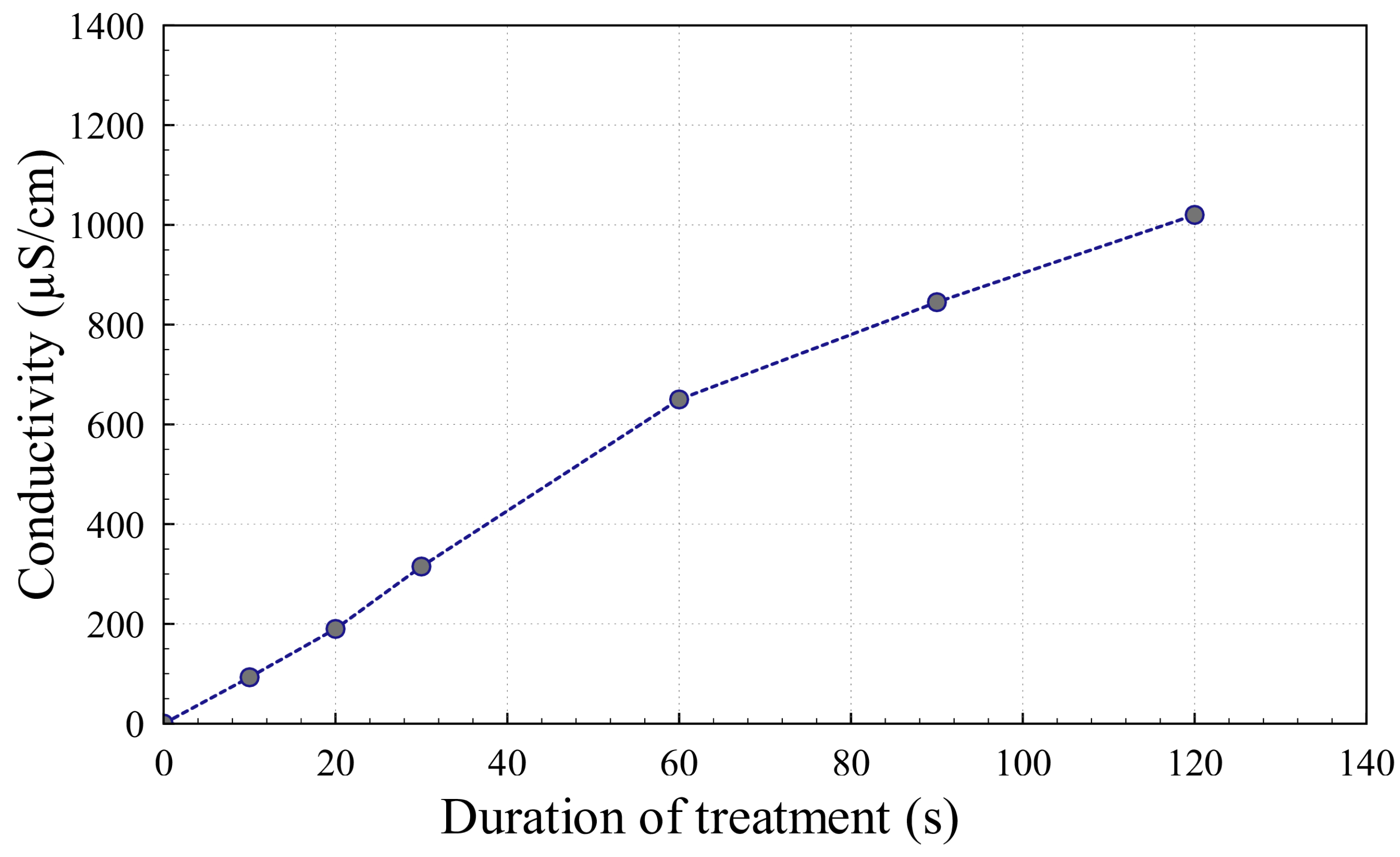 Applsci 09 03505 g003