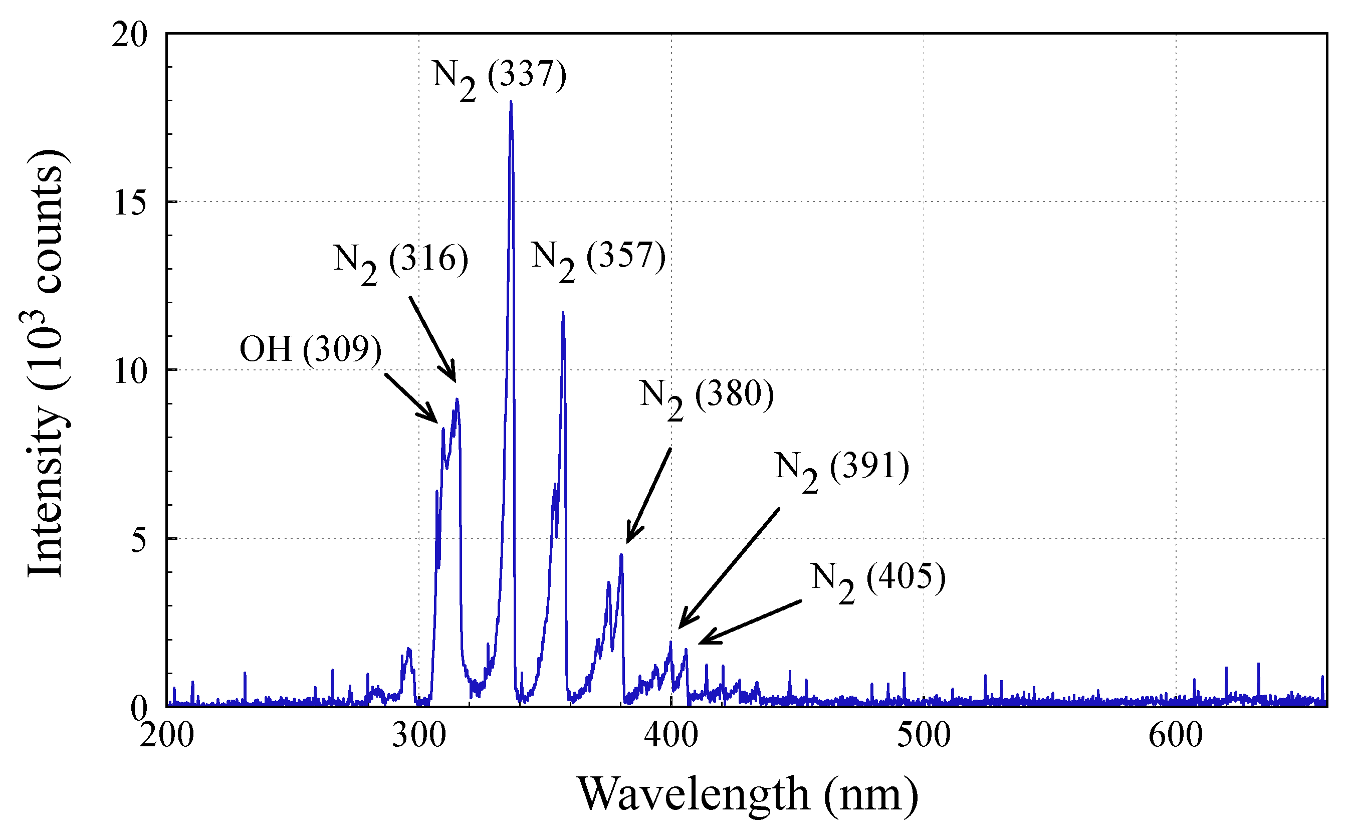Applsci 09 03505 g006