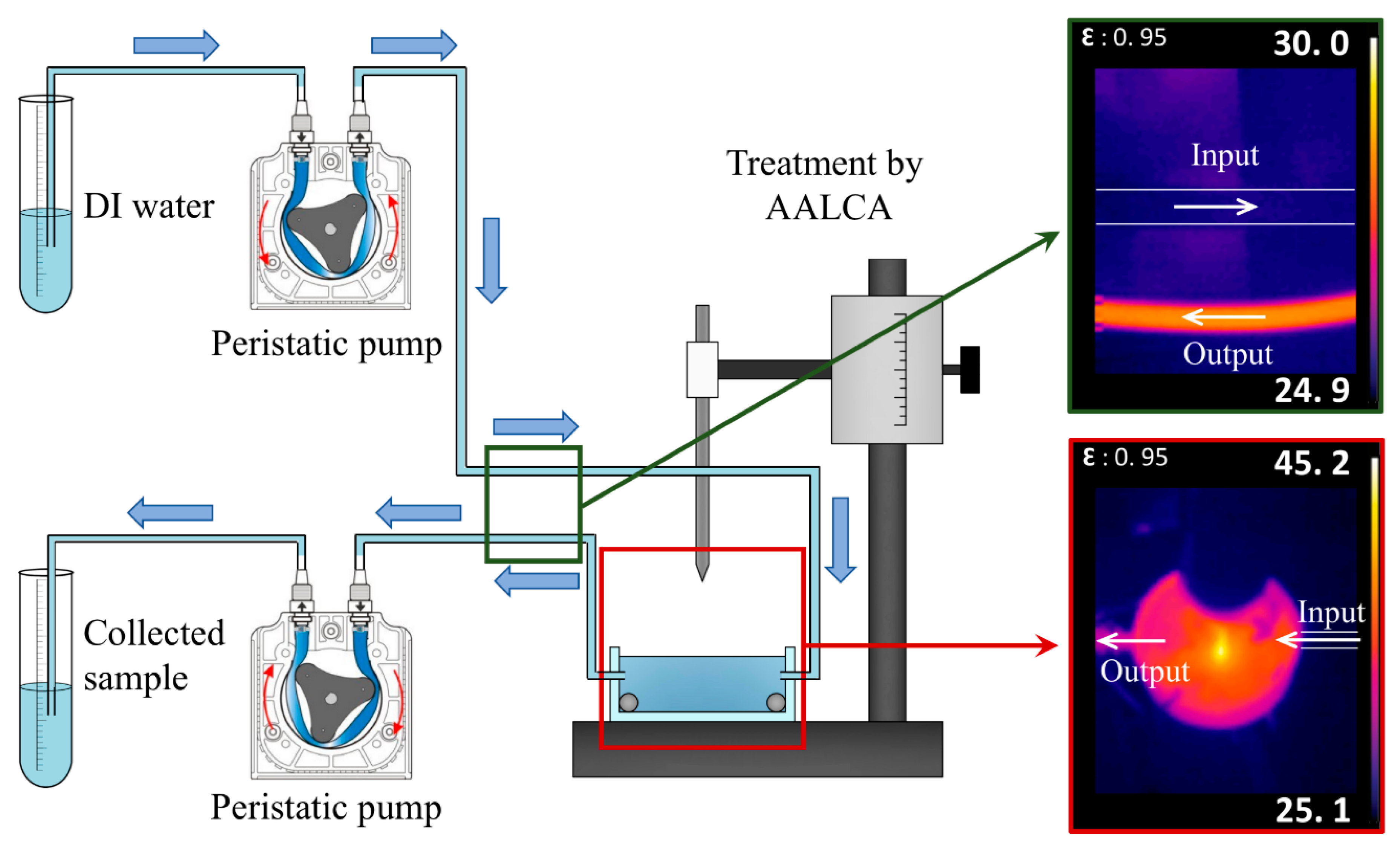 Applsci 09 03505 g010