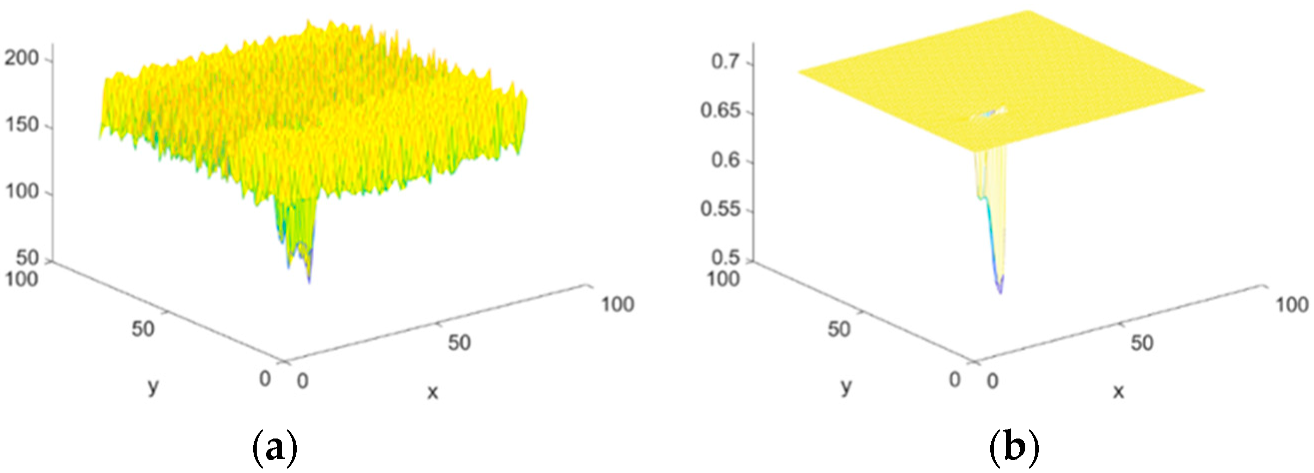 Applsci 09 03506 g005