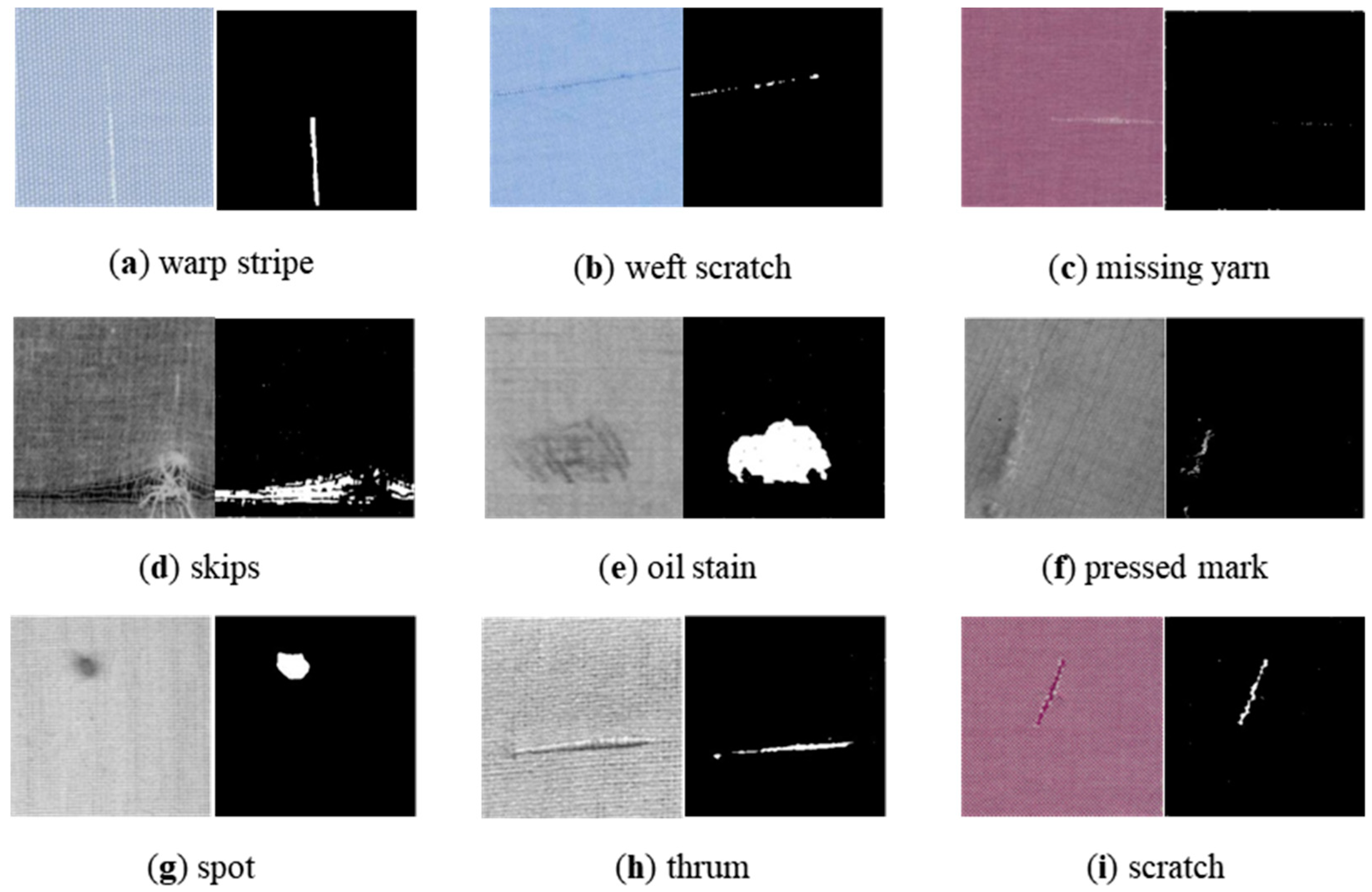 Applsci 09 03506 g009