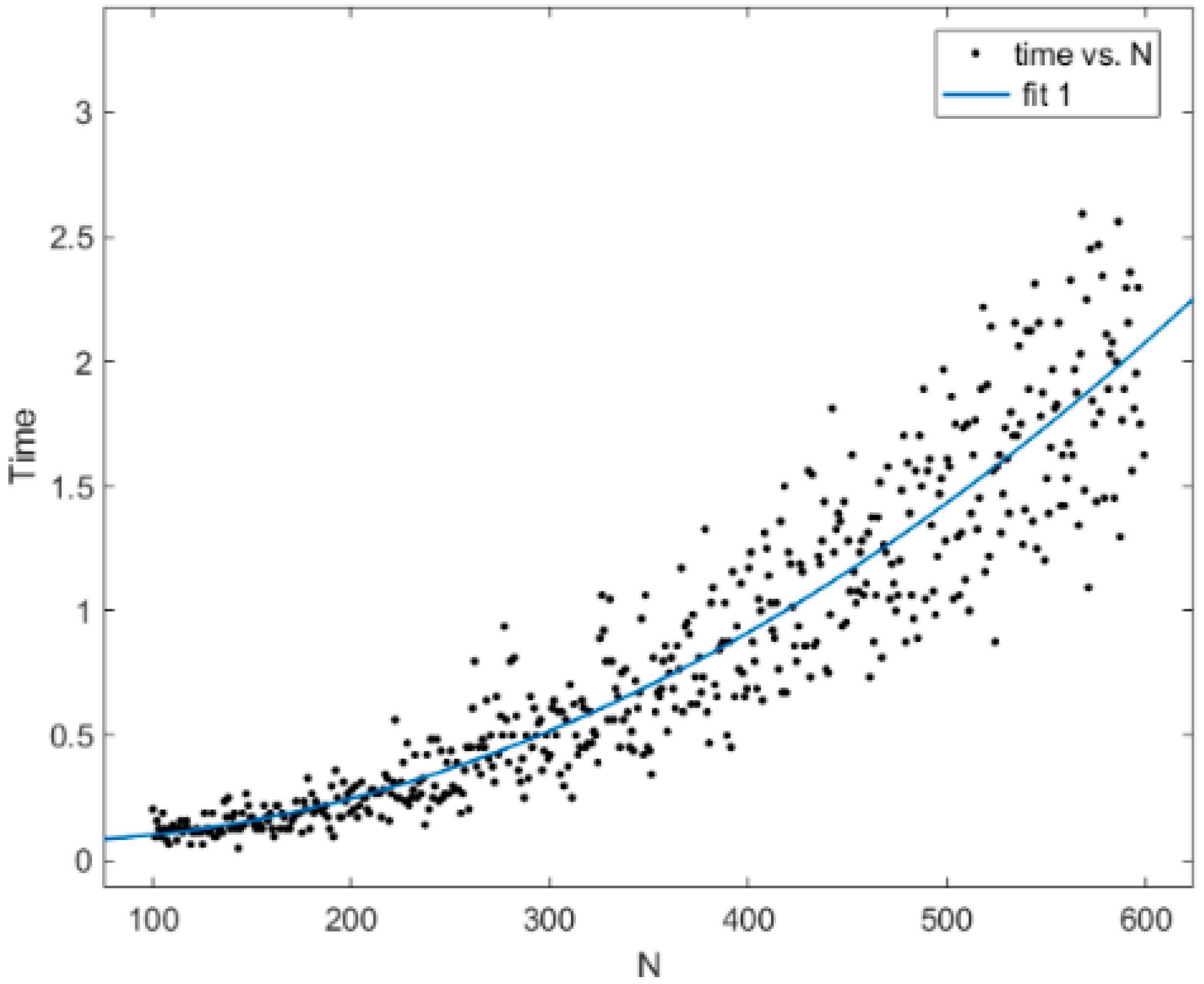 Applsci 09 03506 g016