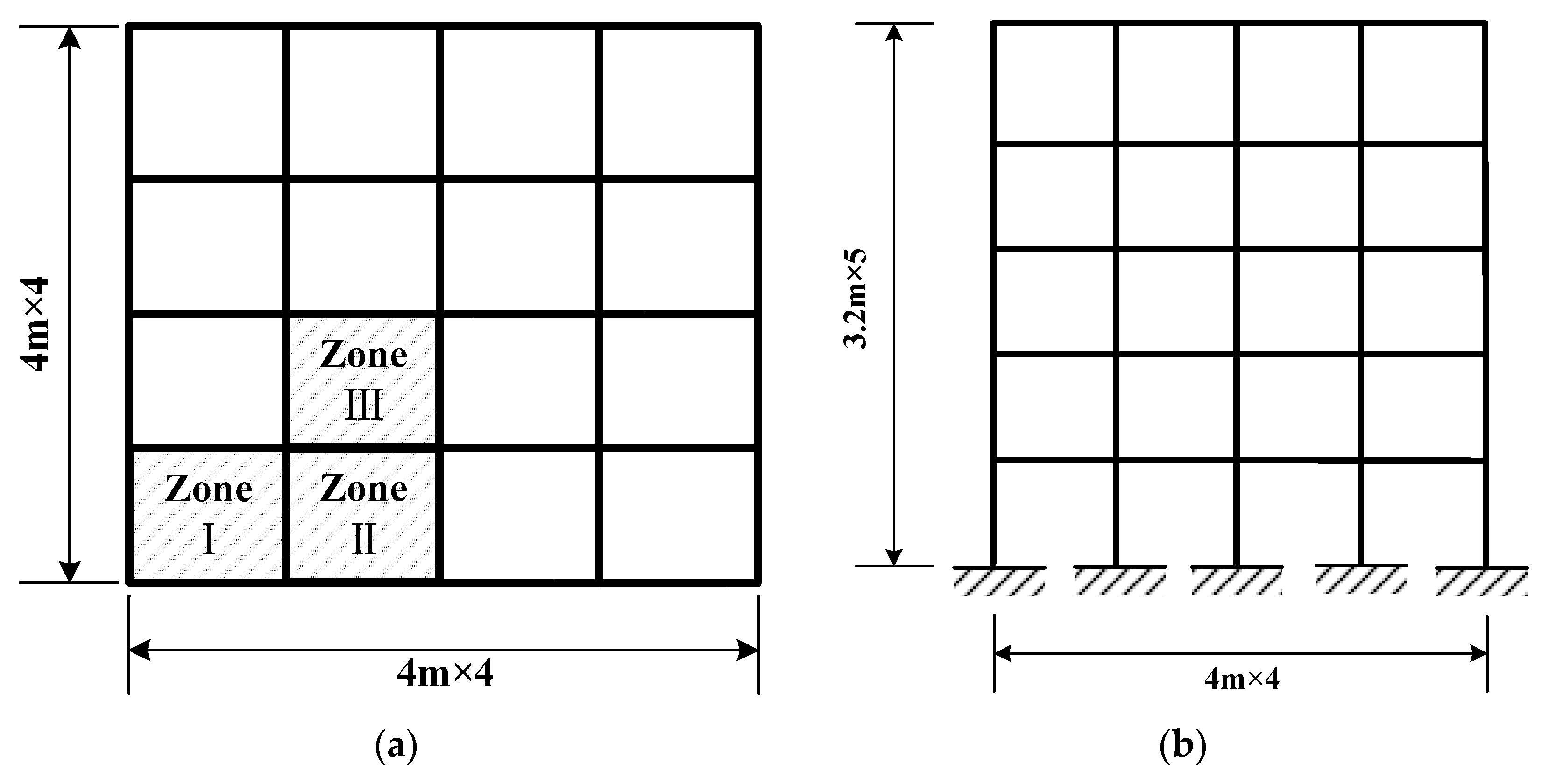 Modeling of Structures Subjected to Large Deformations Nonlinear Optimization of Vehicle Safety Structures