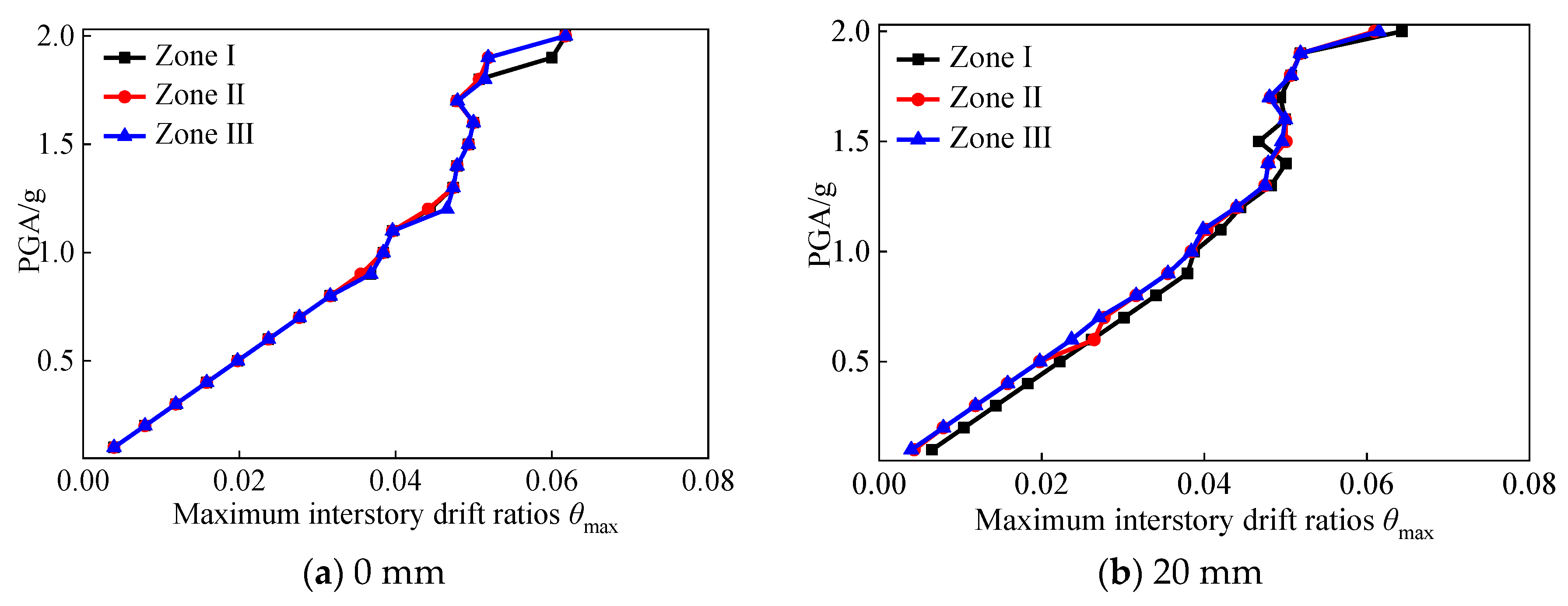 Applsci 09 03507 g002a Applsci 09 03507 g002a