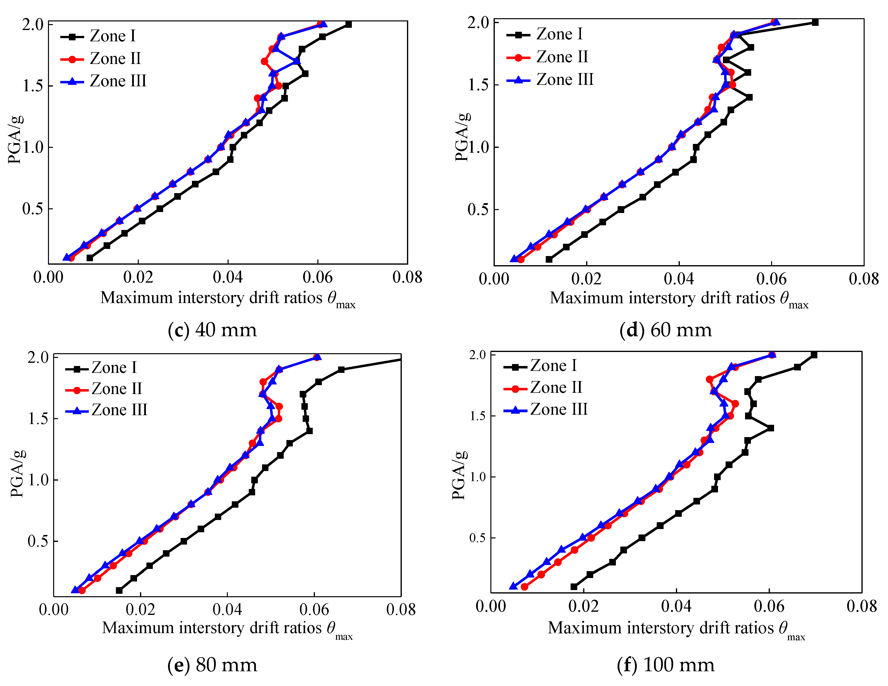 Applsci 09 03507 g002b Applsci 09 03507 g002b