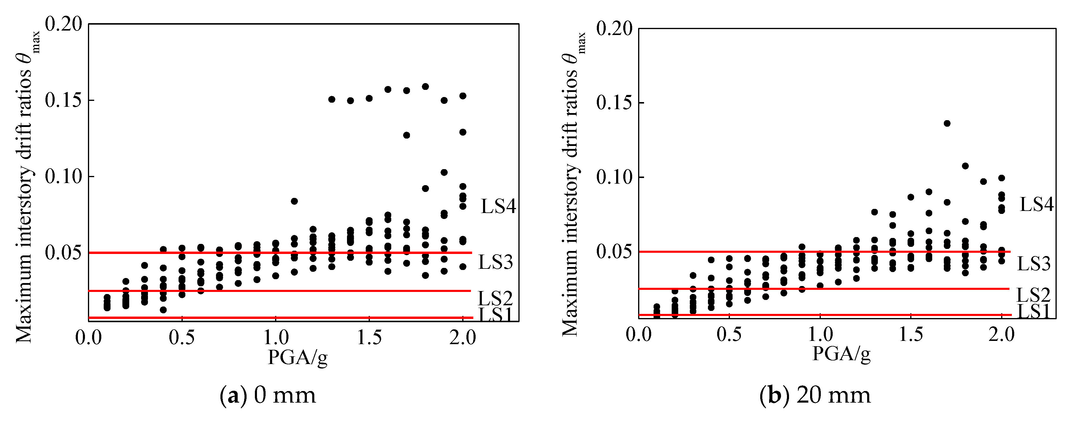 Applsci 09 03507 g003a Applsci 09 03507 g003a