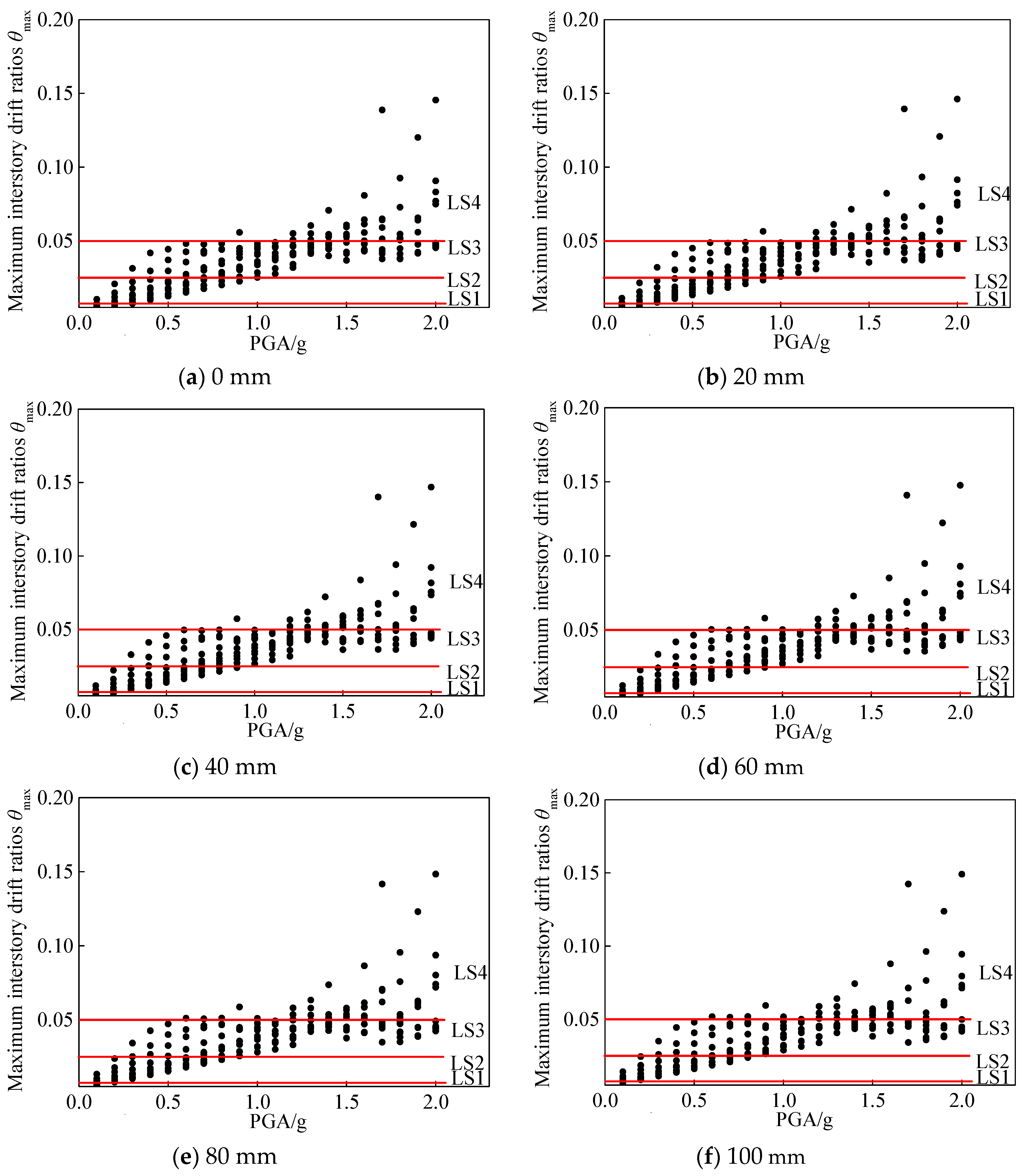 Applsci 09 03507 g004 Applsci 09 03507 g004