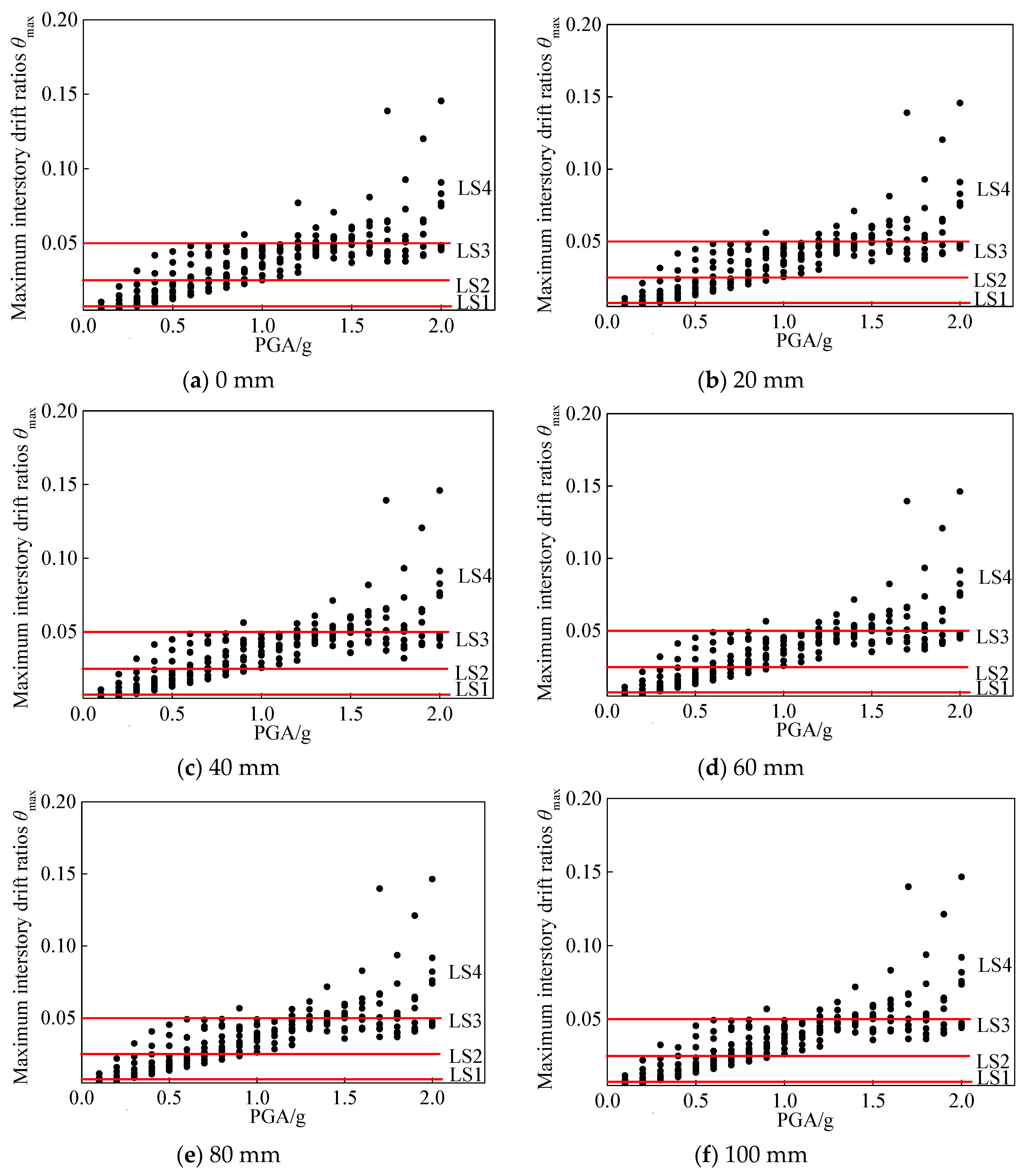 Applsci 09 03507 g005 Applsci 09 03507 g005