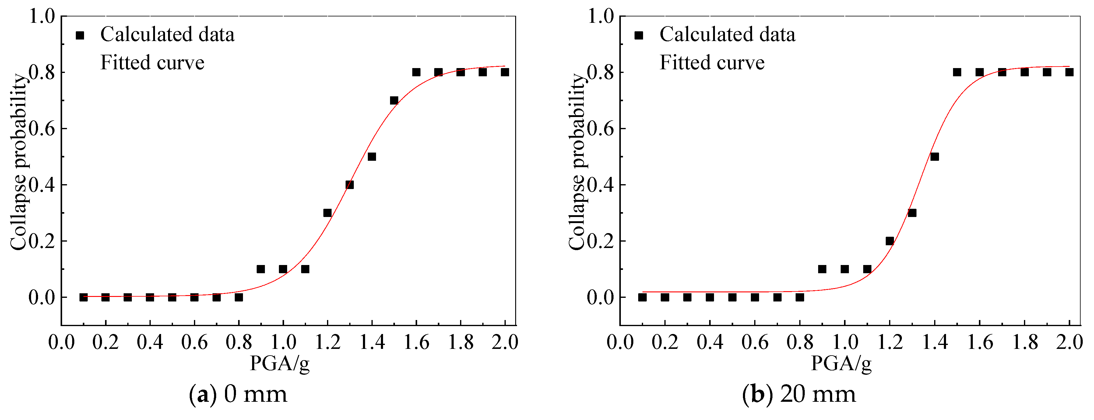 Applsci 09 03507 g007a Applsci 09 03507 g007a