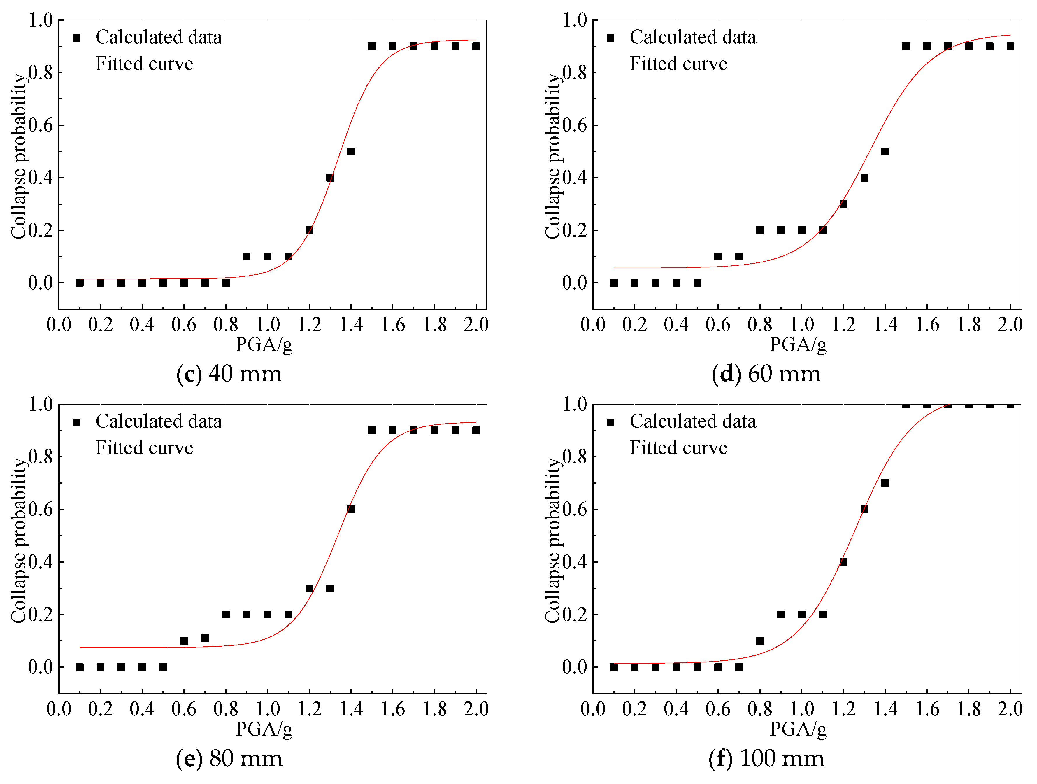 Applsci 09 03507 g007b Applsci 09 03507 g007b