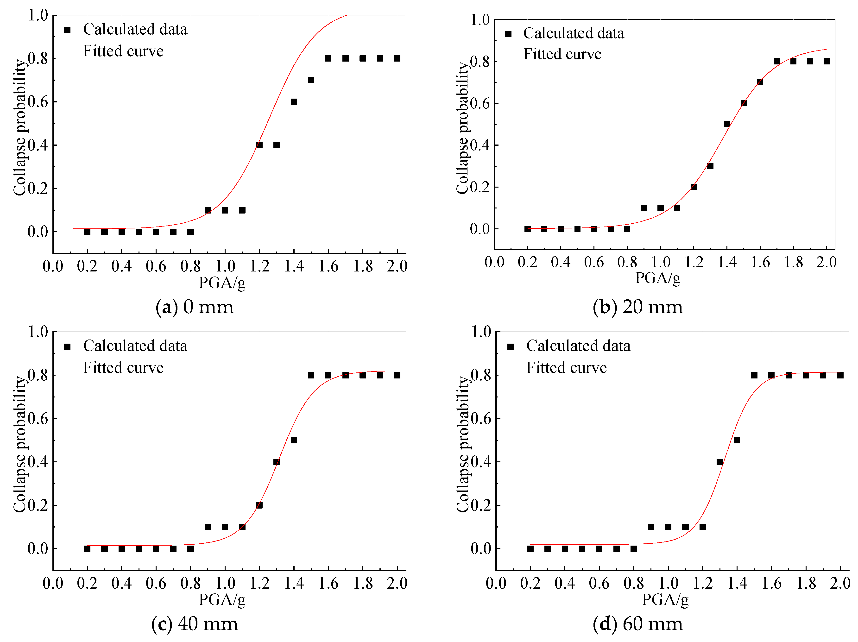 Applsci 09 03507 g008a Applsci 09 03507 g008a