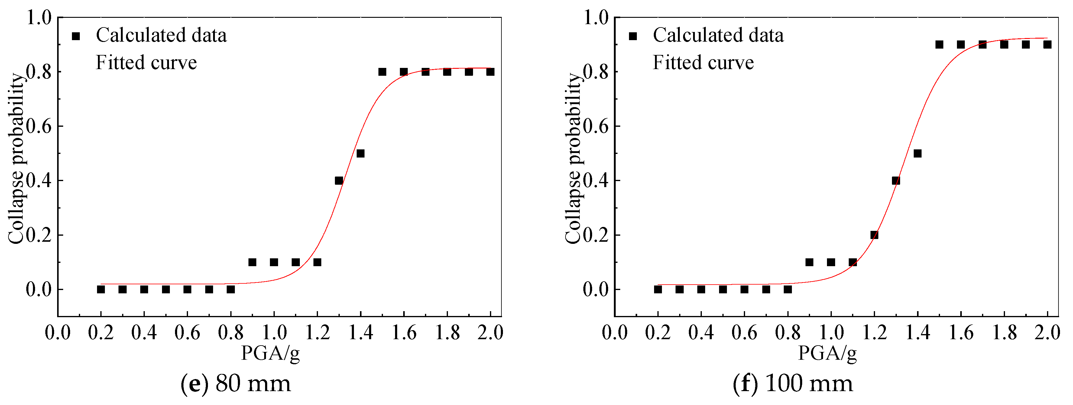 Applsci 09 03507 g008b Applsci 09 03507 g008b