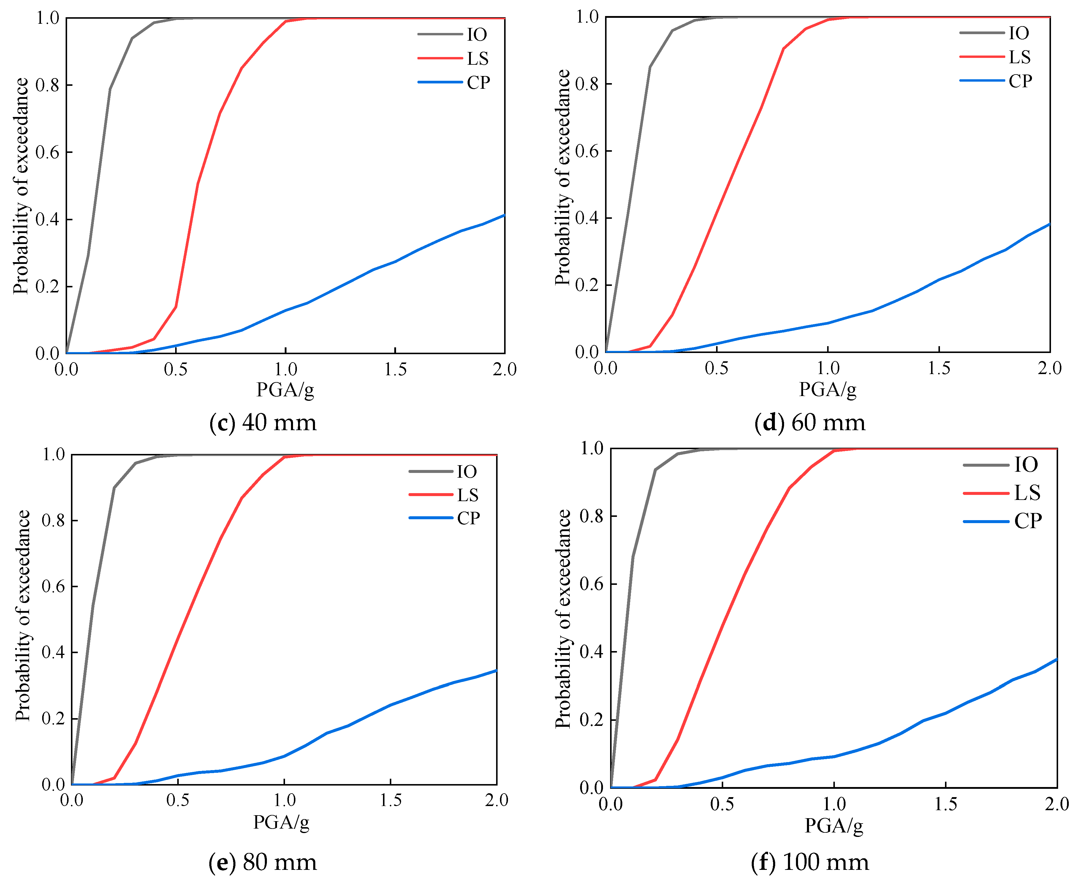 Applsci 09 03507 g010b Applsci 09 03507 g010b