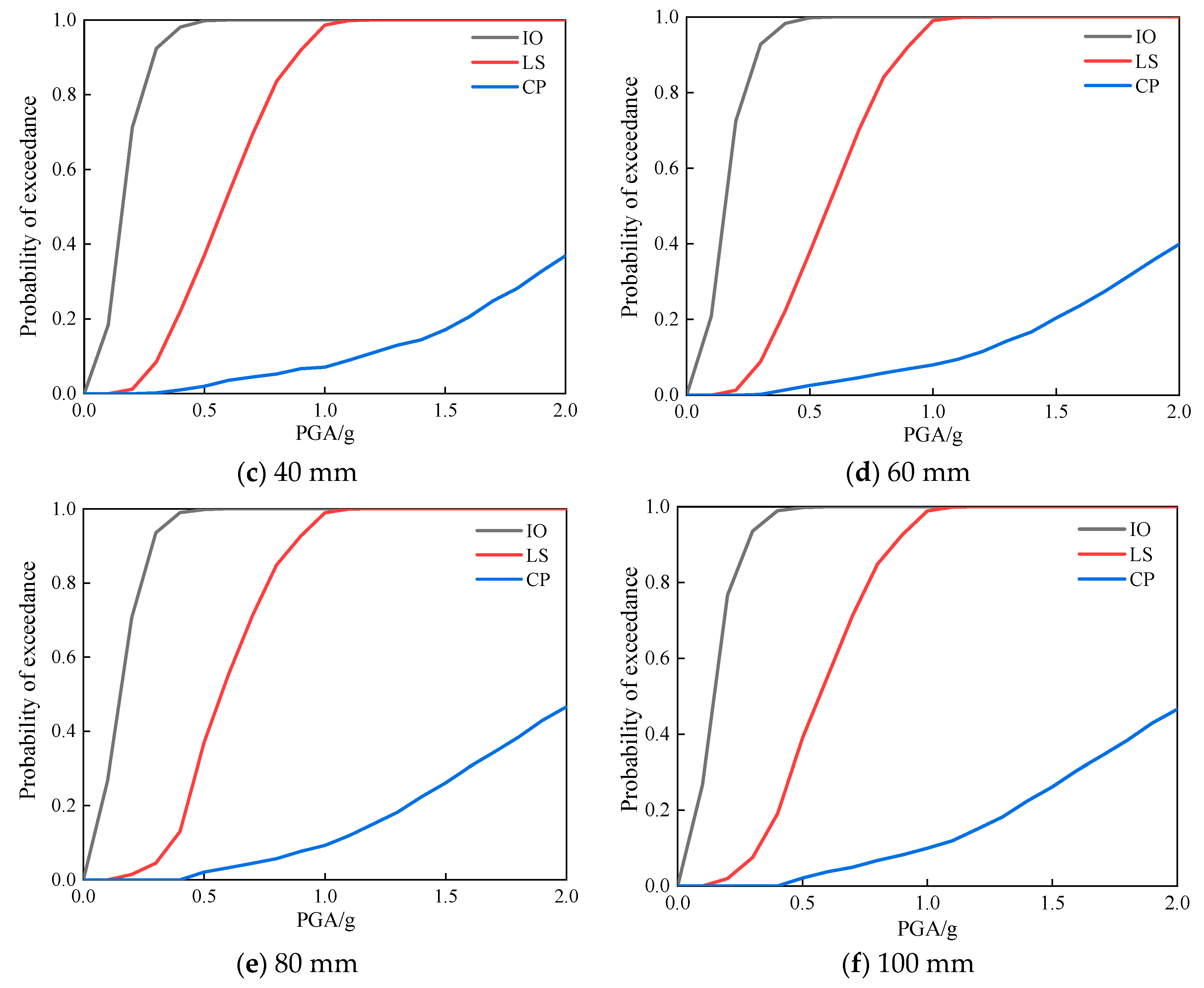 Applsci 09 03507 g011b Applsci 09 03507 g011b