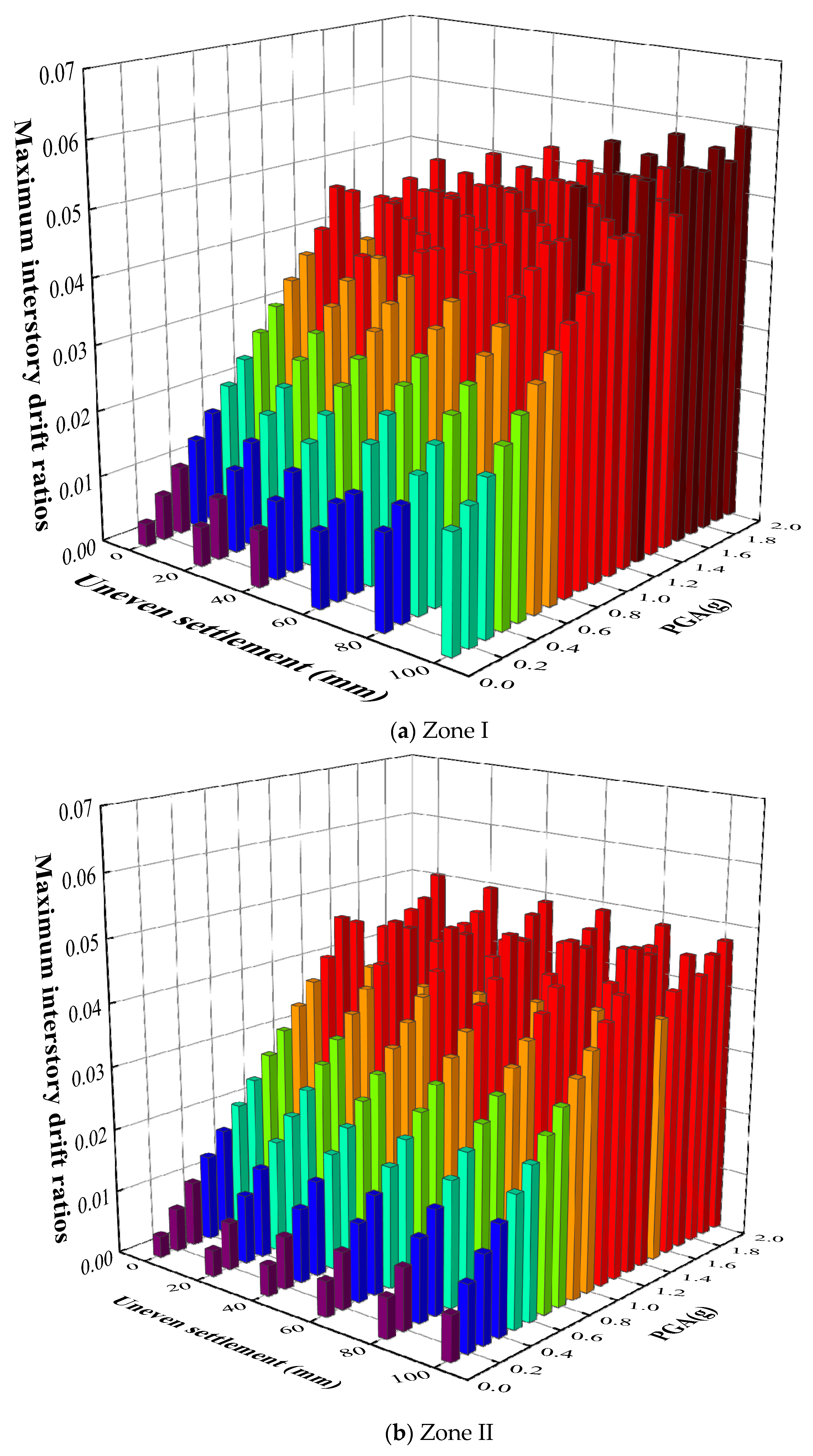 Applsci 09 03507 g012a Applsci 09 03507 g012a