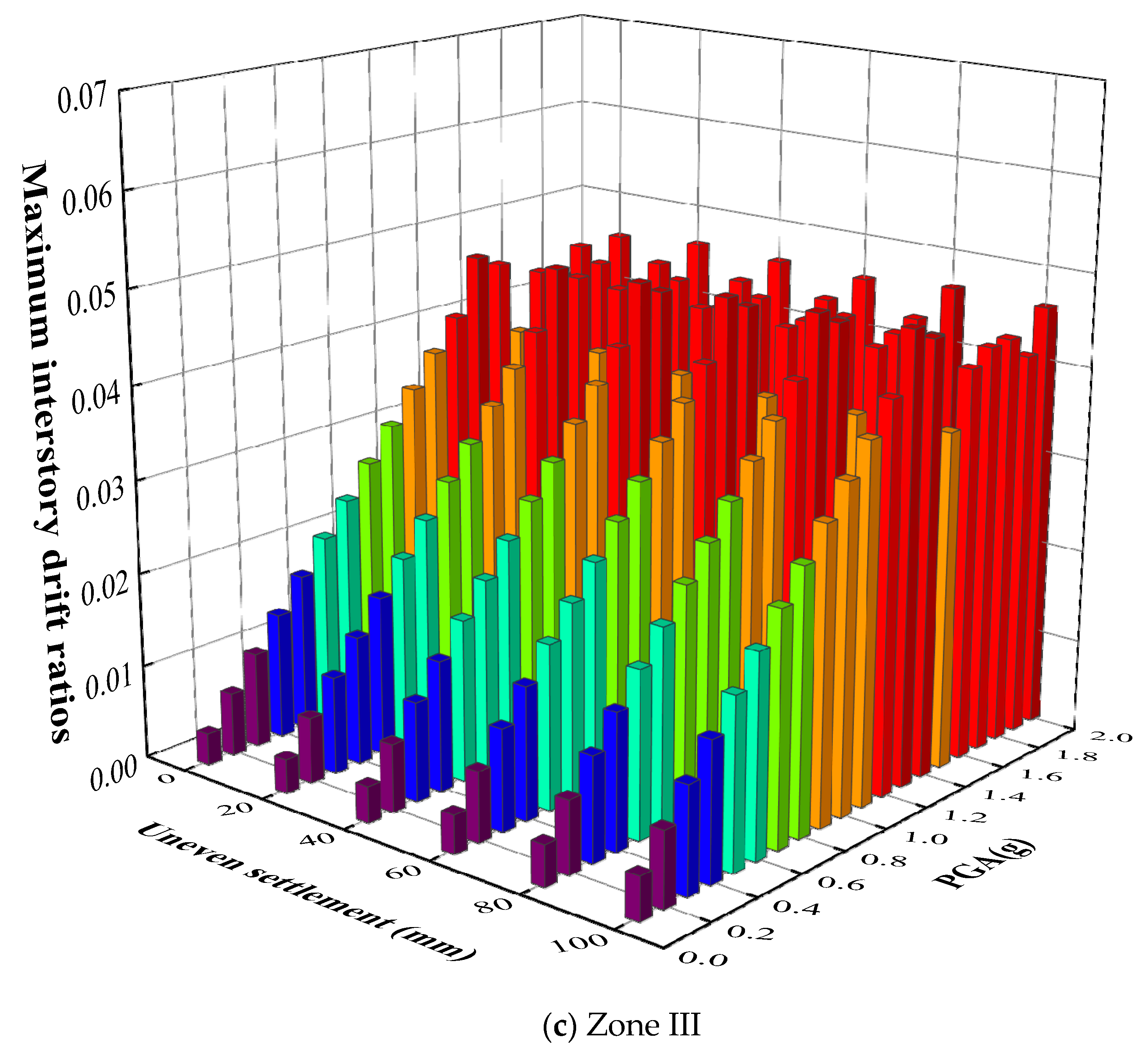 Applsci 09 03507 g012b Applsci 09 03507 g012b