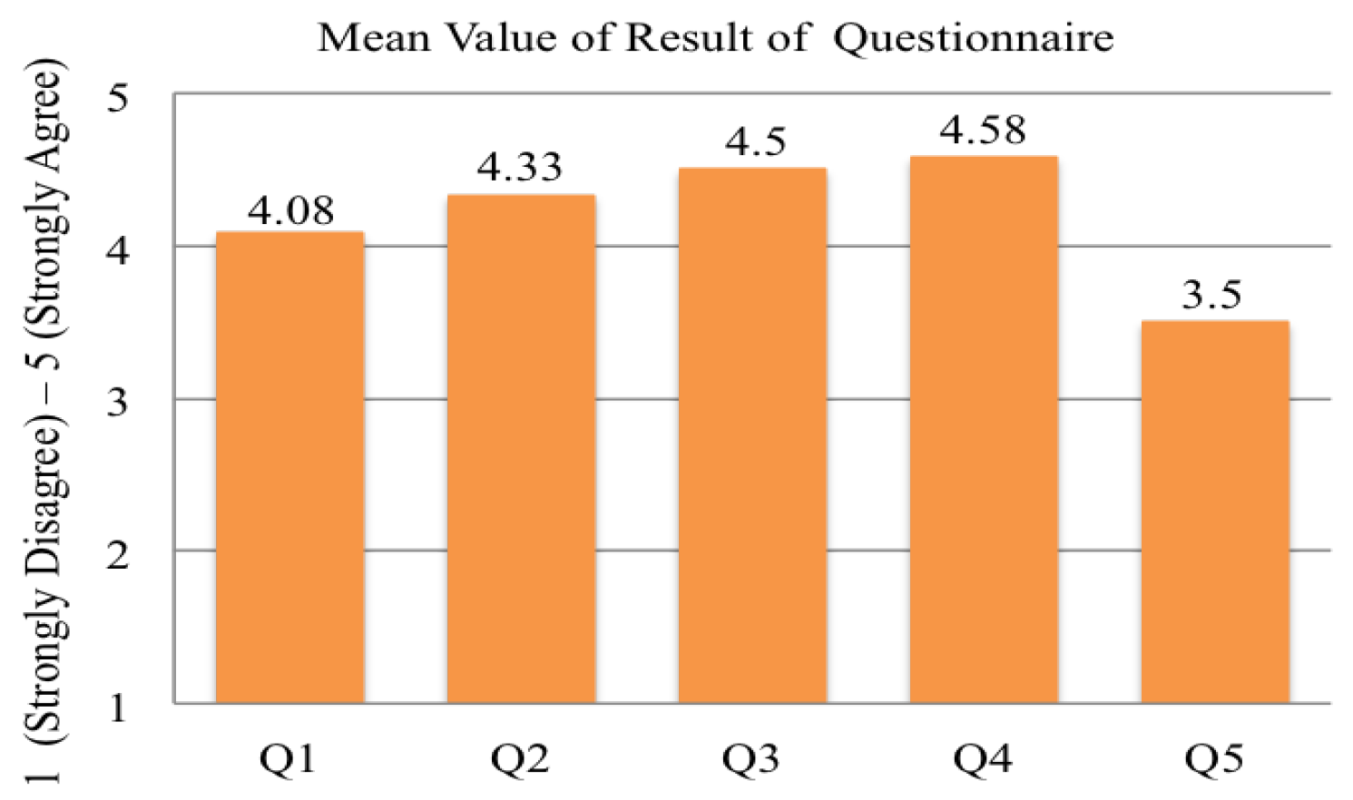 Applsci 09 03508 g011