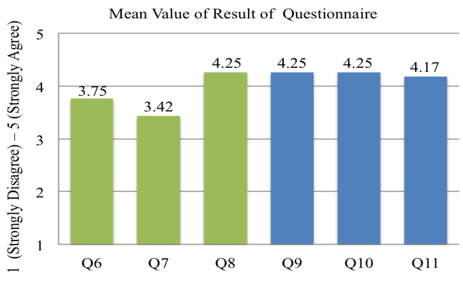 Applsci 09 03508 g012