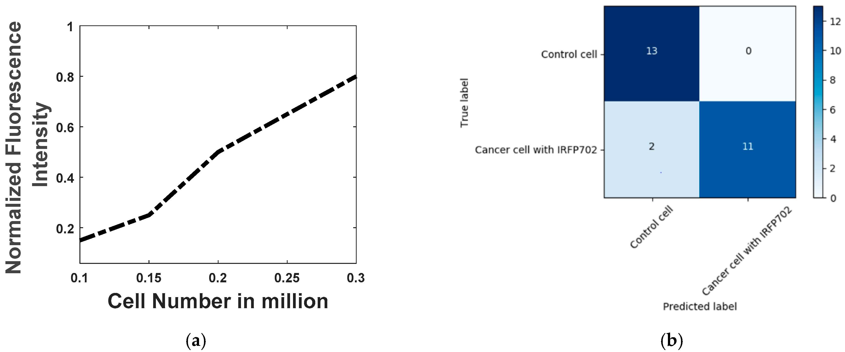 Applsci 09 03510 g008