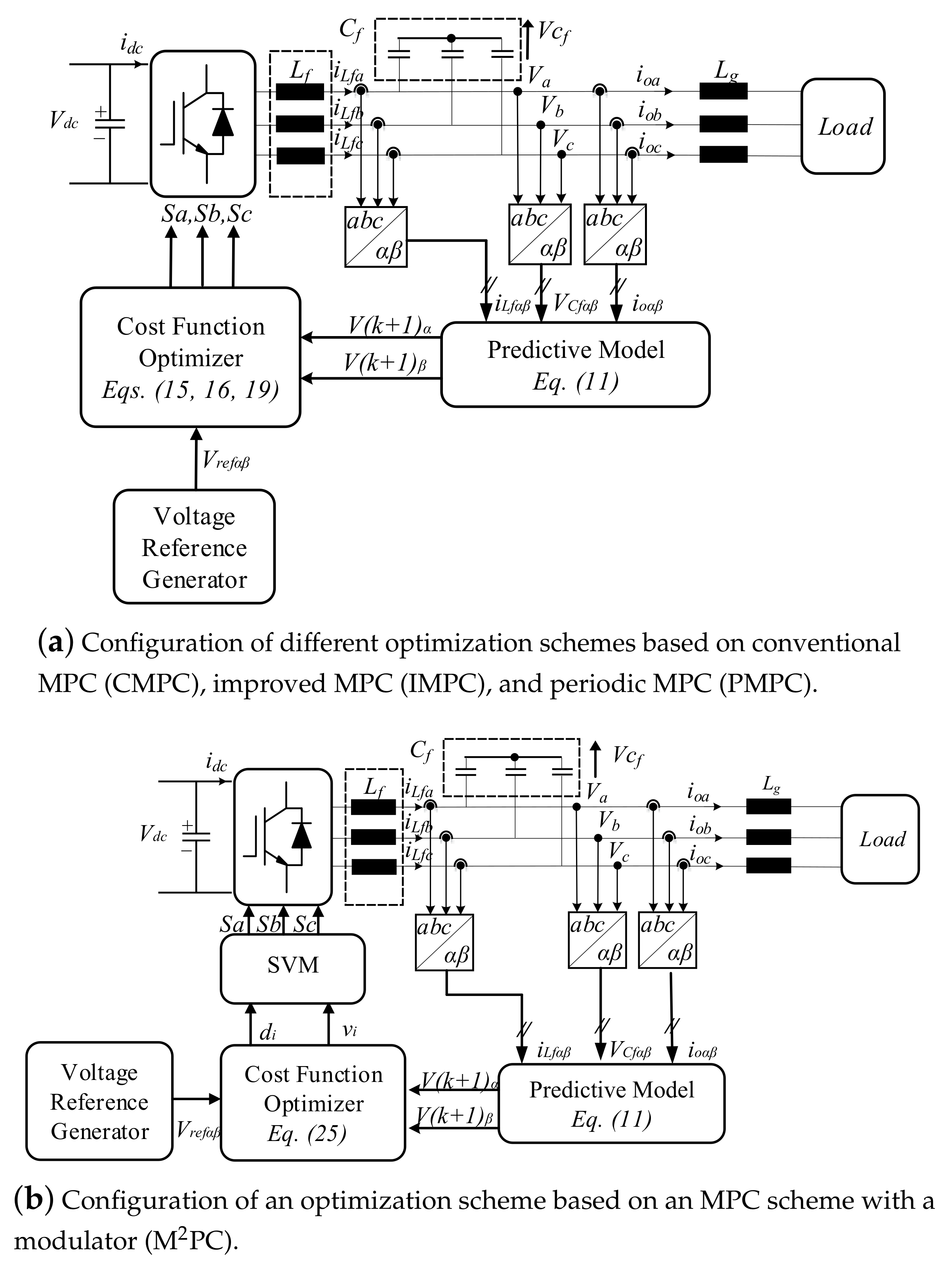 Applsci 09 03513 g003 Applsci 09 03513 g003