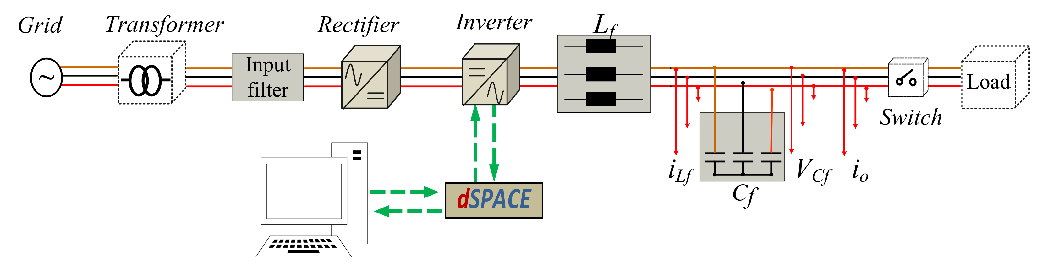 Applsci 09 03513 g004 Applsci 09 03513 g004