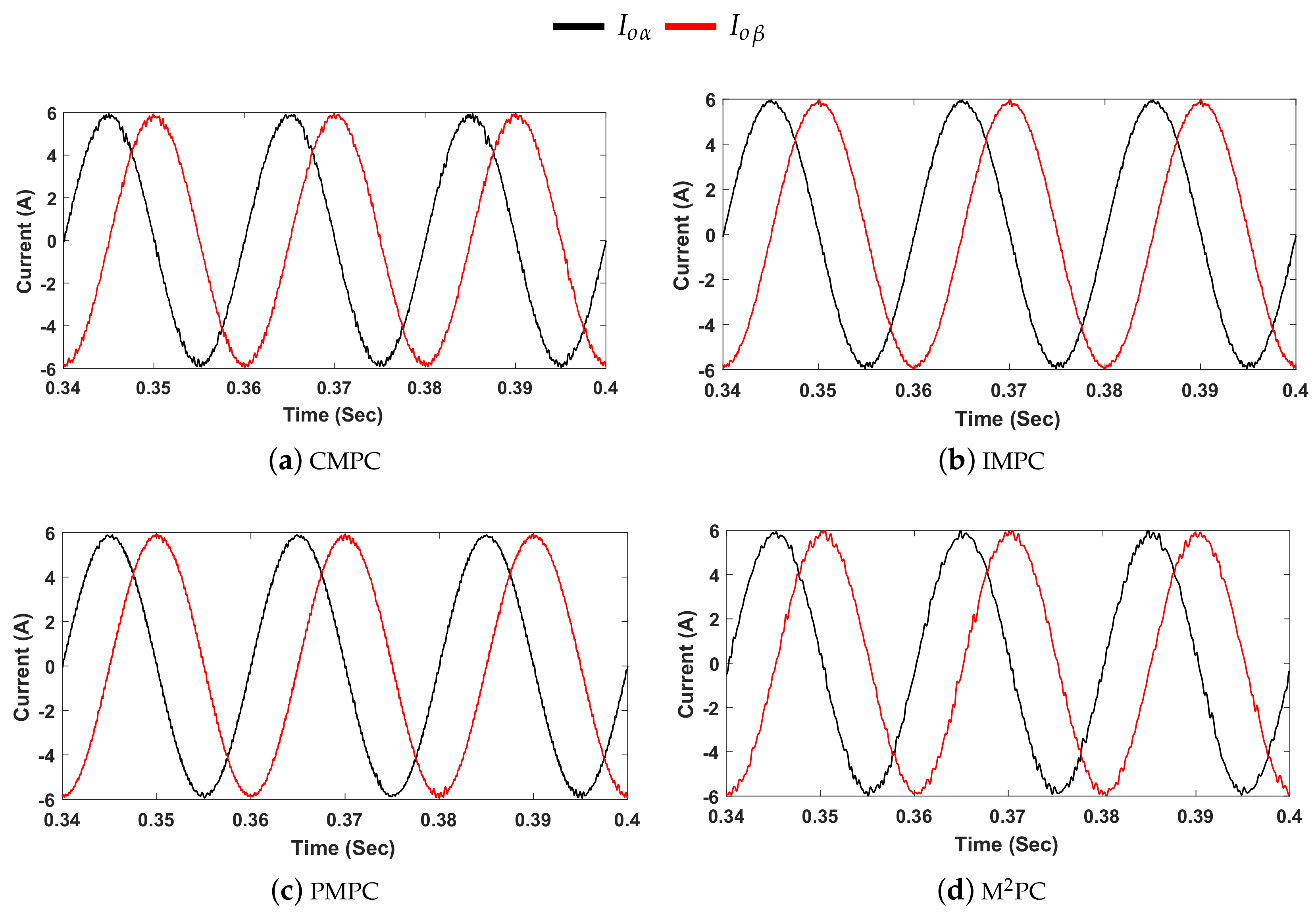 Applsci 09 03513 g006 Applsci 09 03513 g006