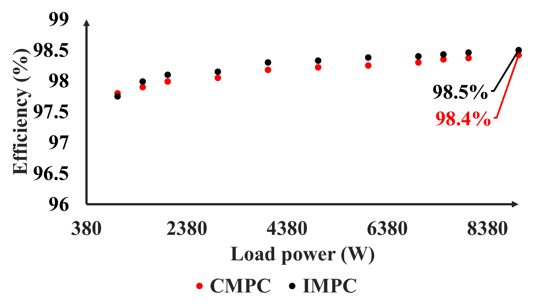 Applsci 09 03513 g009 Applsci 09 03513 g009