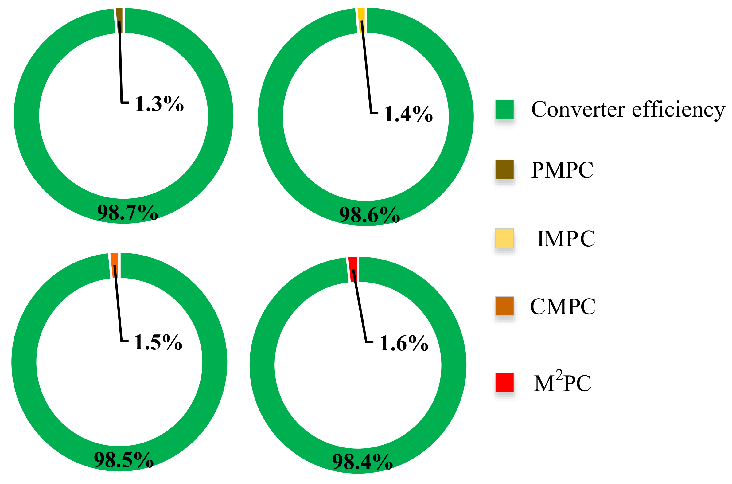 Applsci 09 03513 g012 Applsci 09 03513 g012