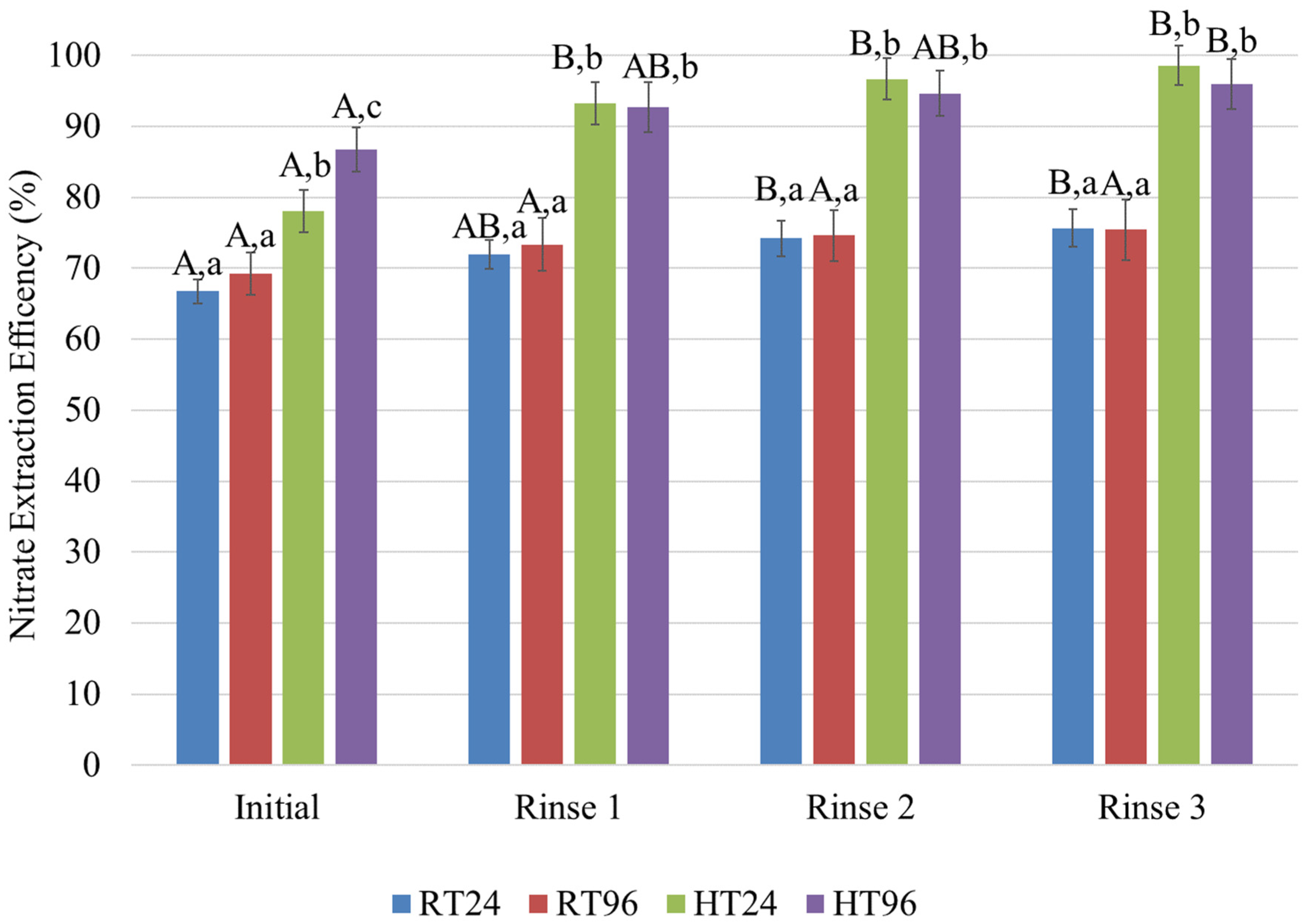 Applsci 09 03514 g001 Applsci 09 03514 g001