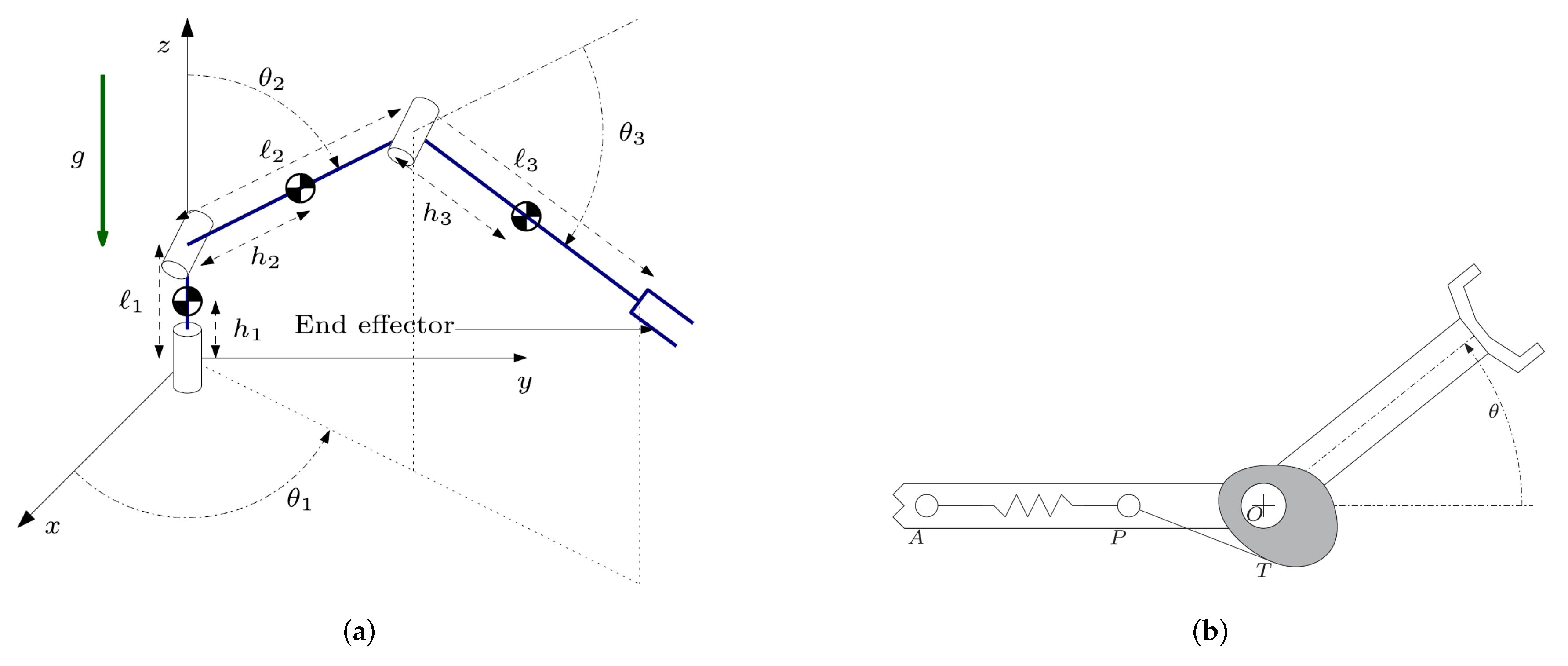 Applsci 09 03516 g002