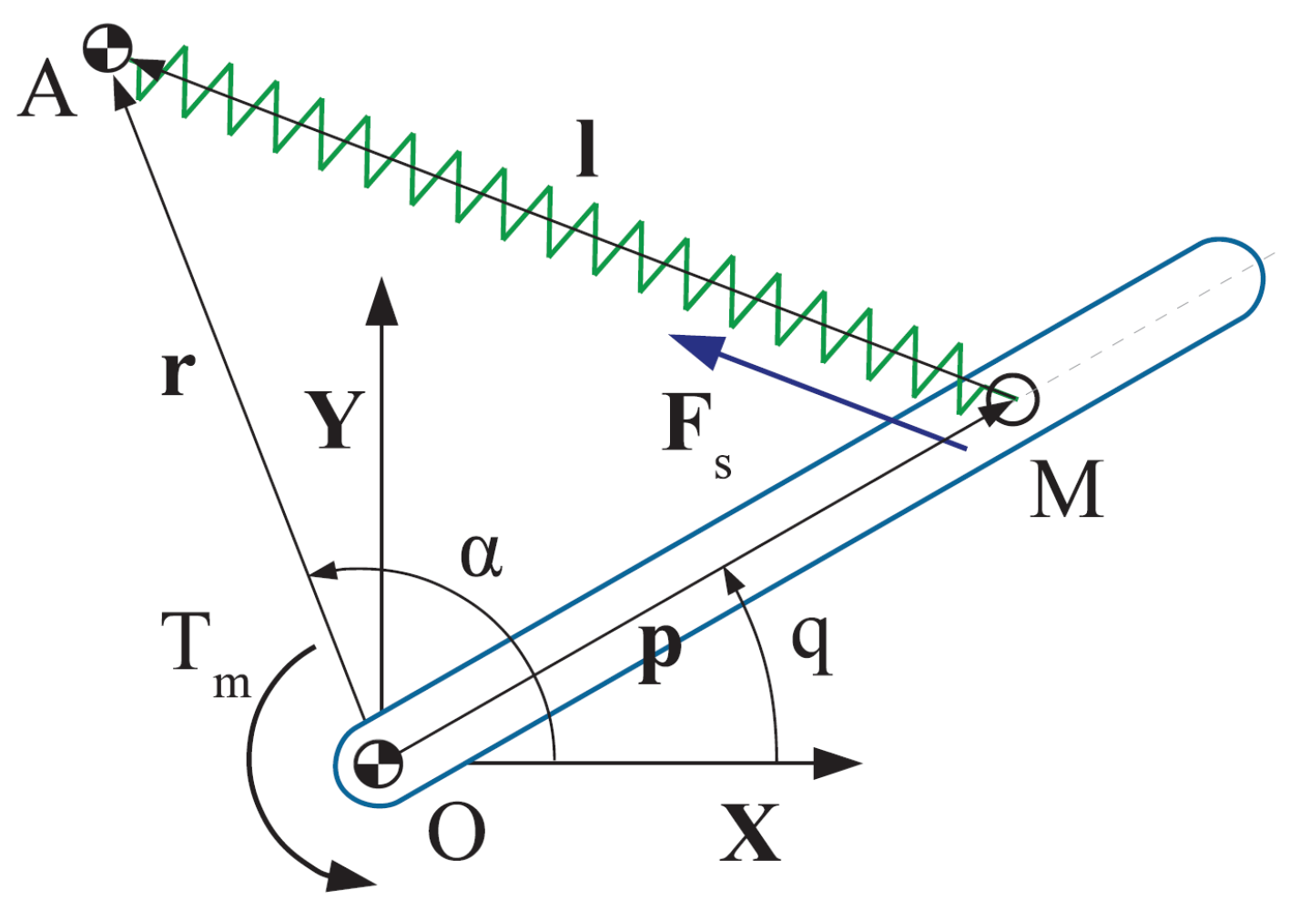Applsci 09 03516 g004