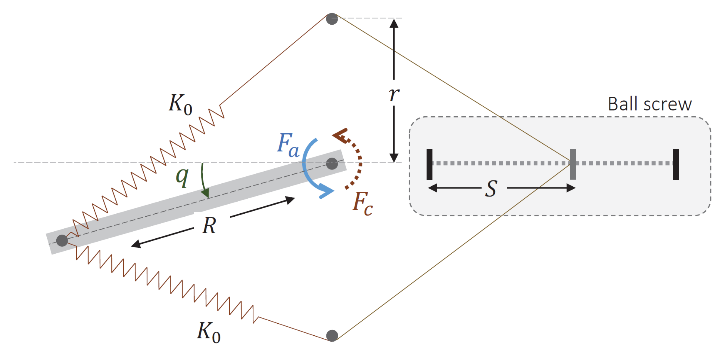 Applsci 09 03516 g009
