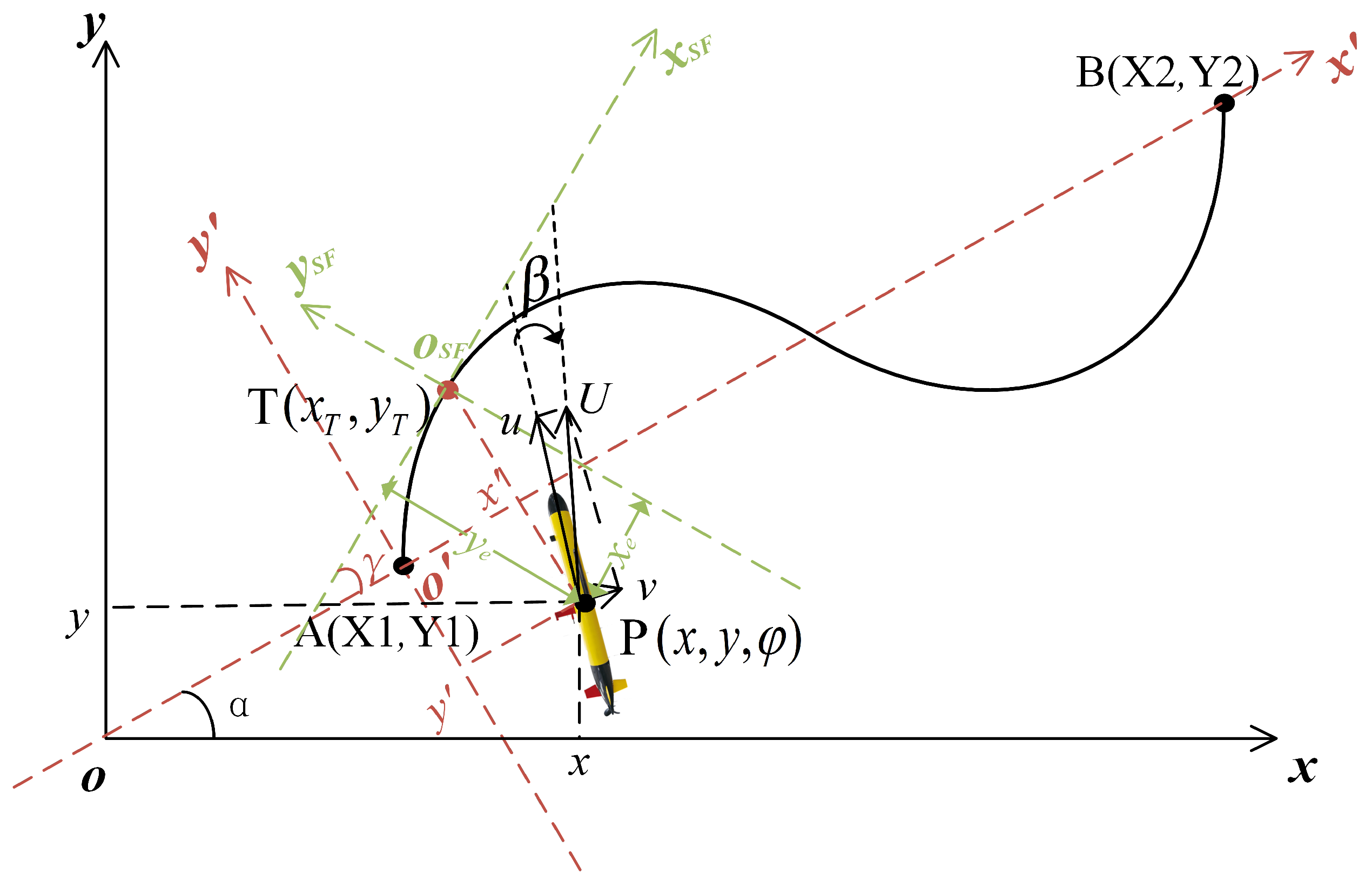 Applsci 09 03518 g002