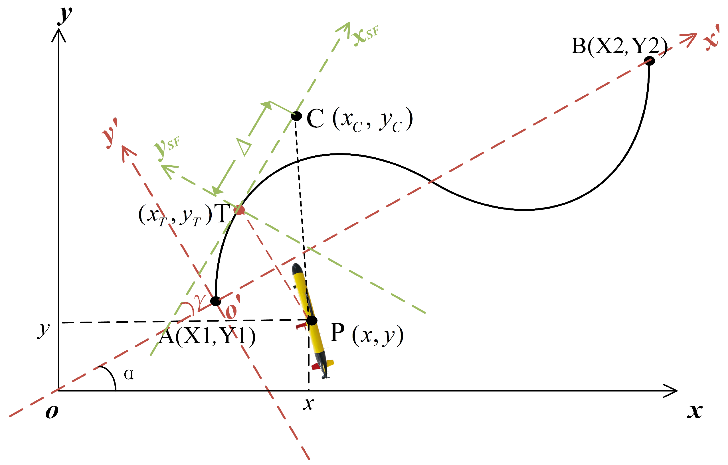 Applsci 09 03518 g004