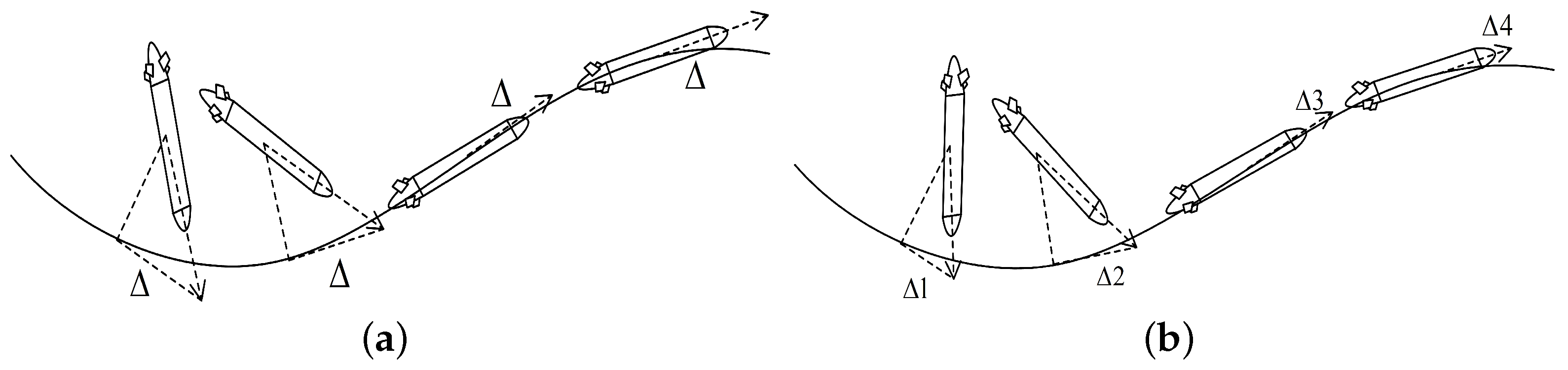 Applsci 09 03518 g006