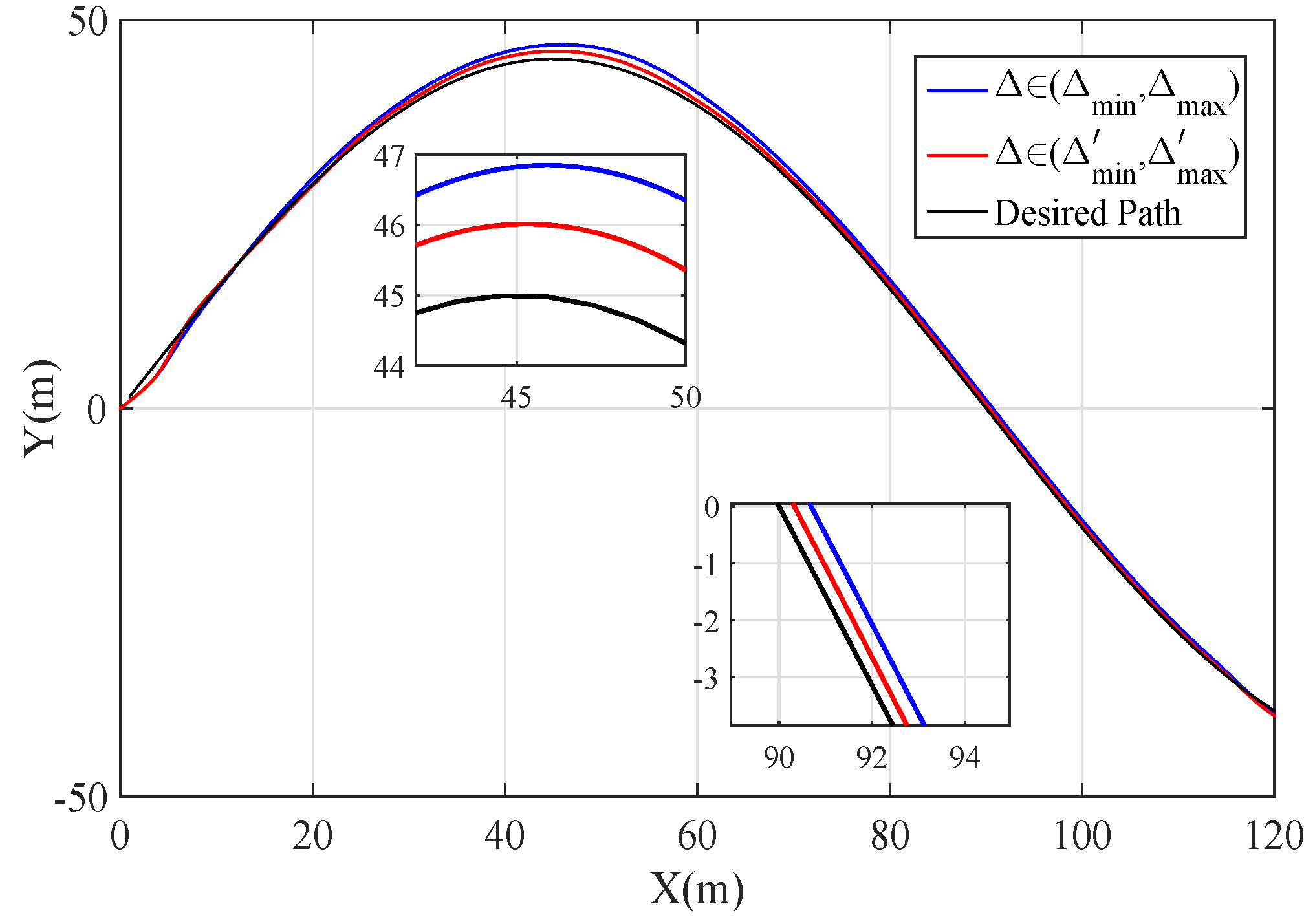 Applsci 09 03518 g007
